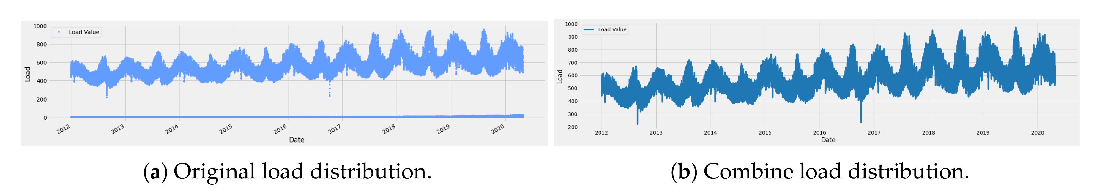 Energies 13 04870 g009 Energies 13 04870 g009
