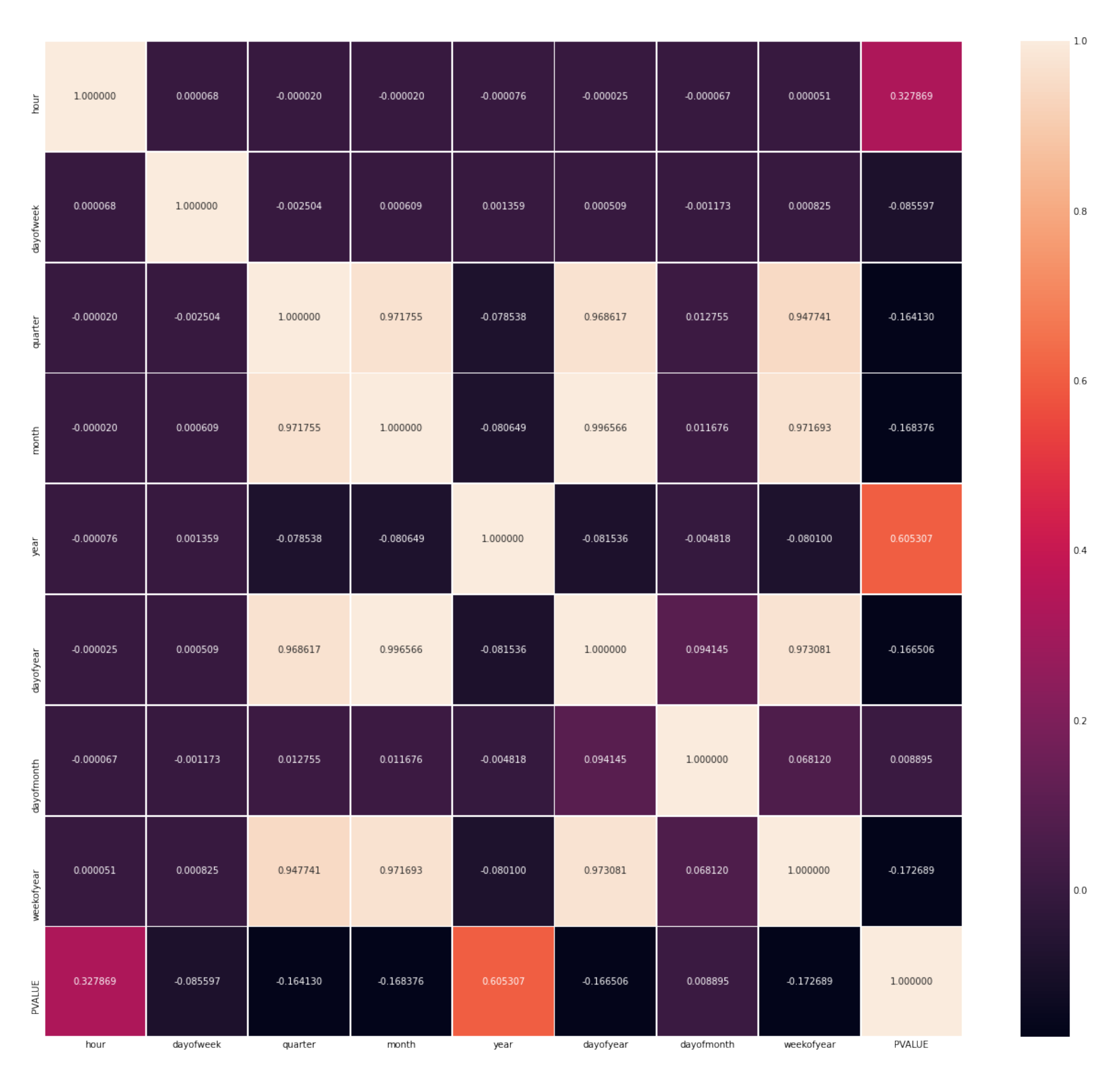 Energies 13 04870 g010 Energies 13 04870 g010