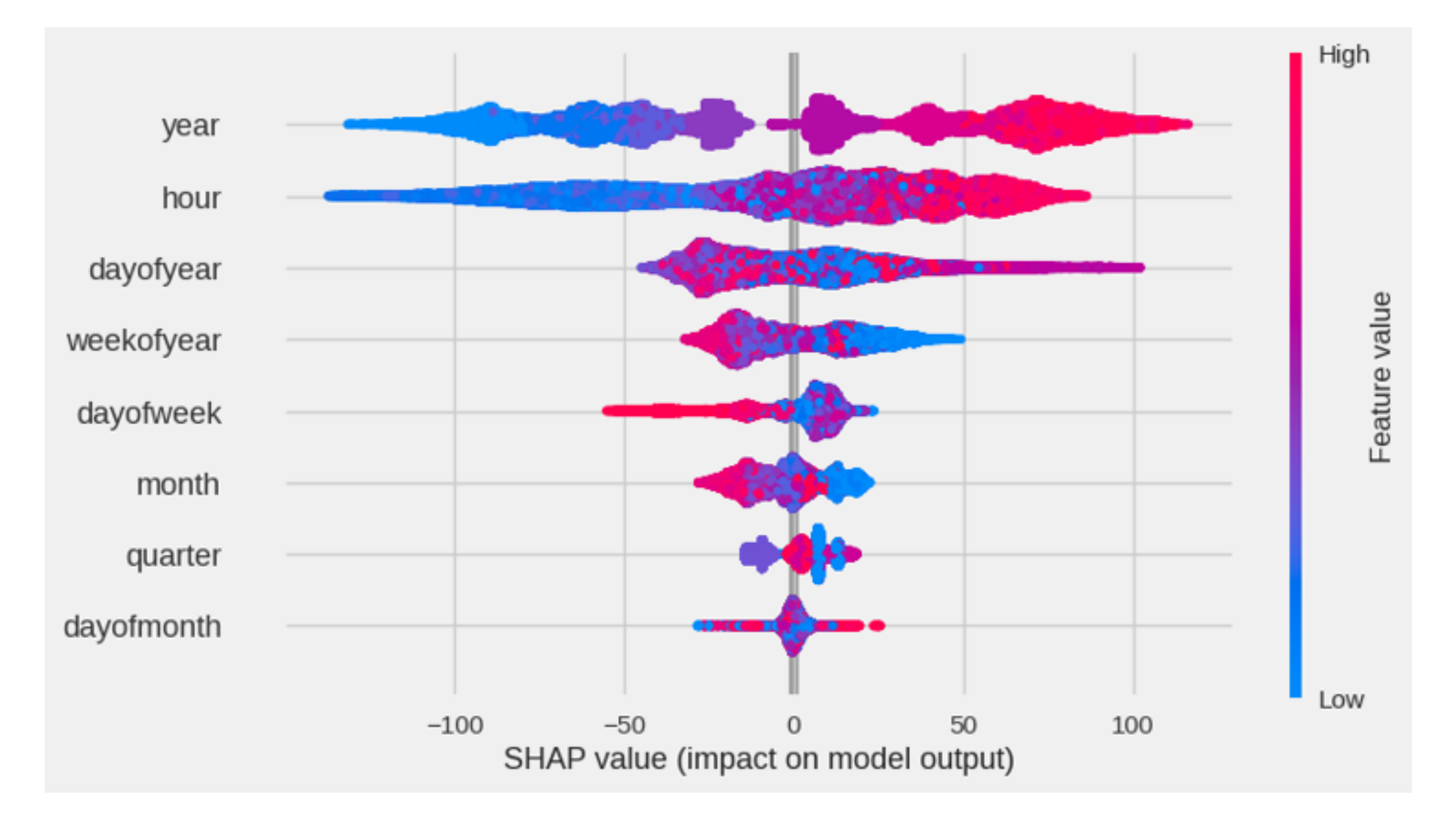Energies 13 04870 g011 Energies 13 04870 g011