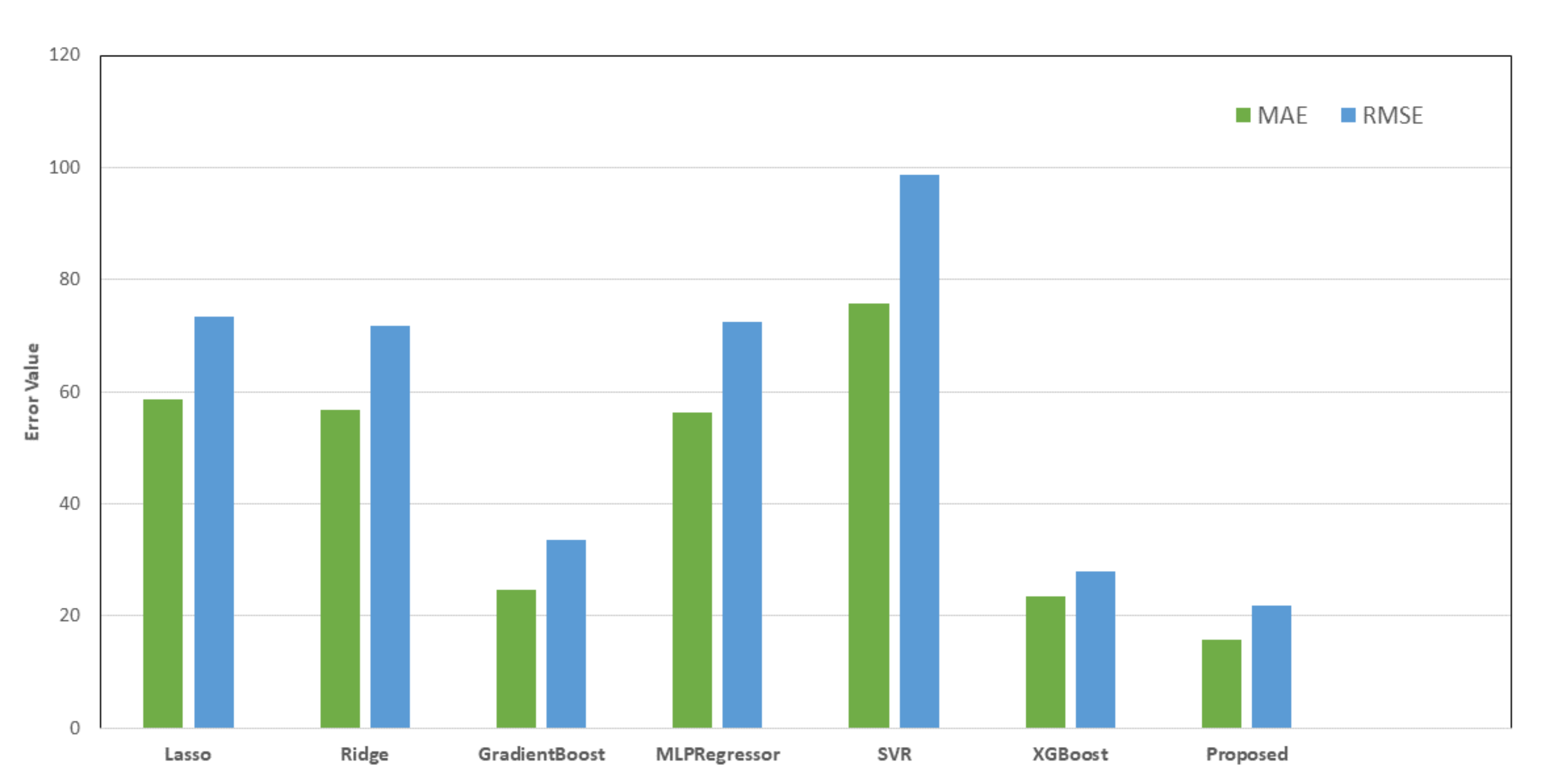 Energies 13 04870 g015 Energies 13 04870 g015