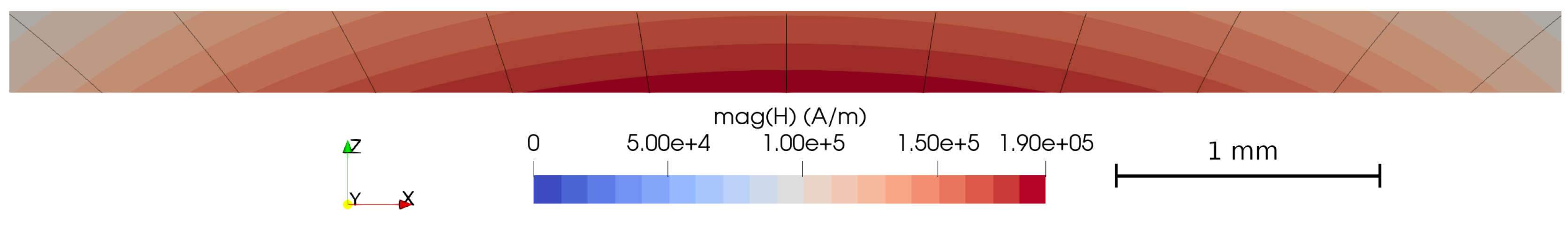 Energies 13 04871 g008 Energies 13 04871 g008