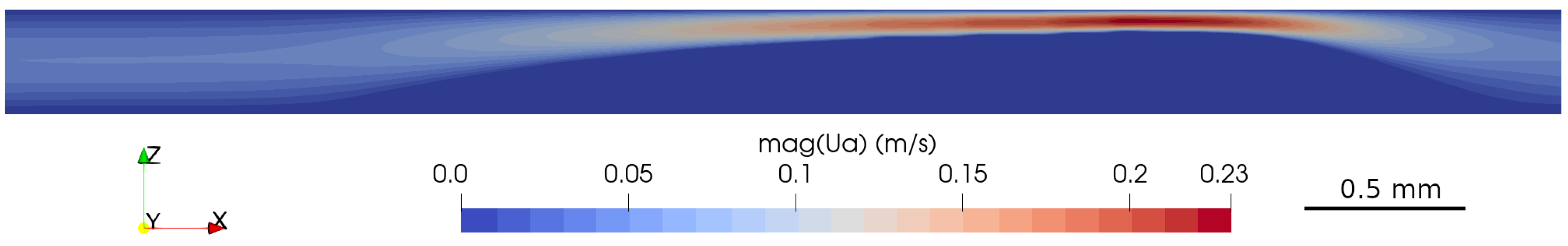 Energies 13 04871 g010 Energies 13 04871 g010