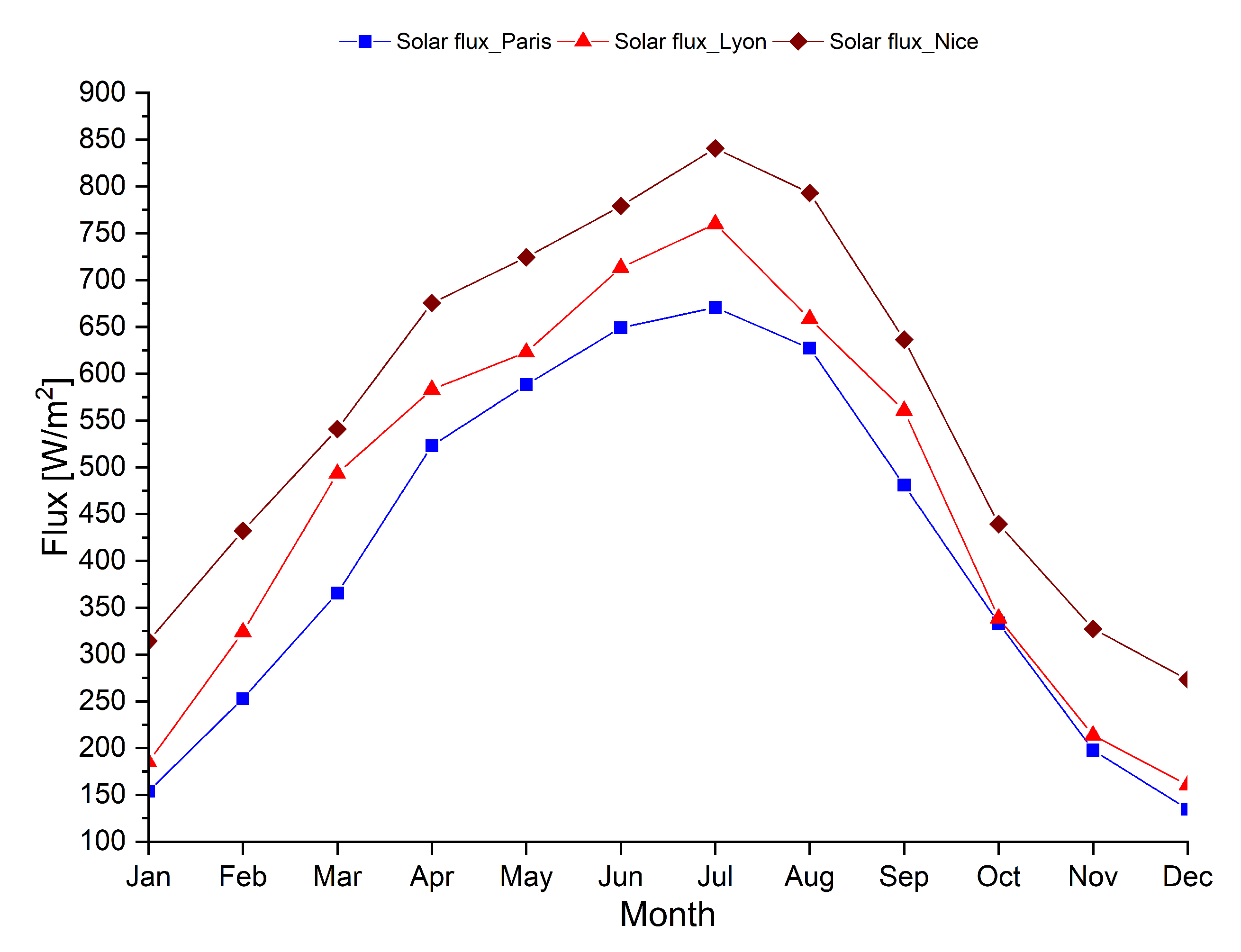 Energies 13 04872 g004