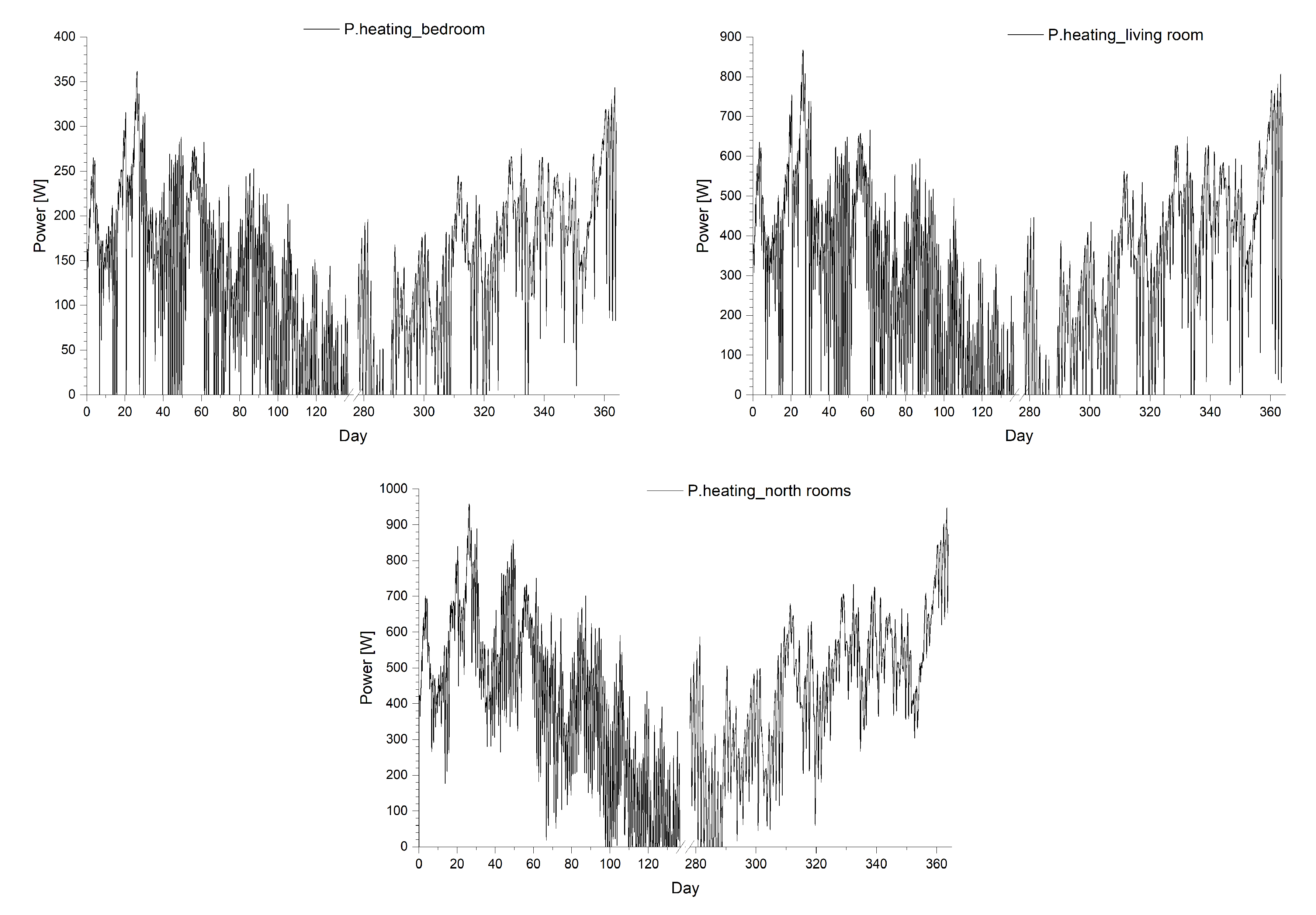 Energies 13 04872 g007