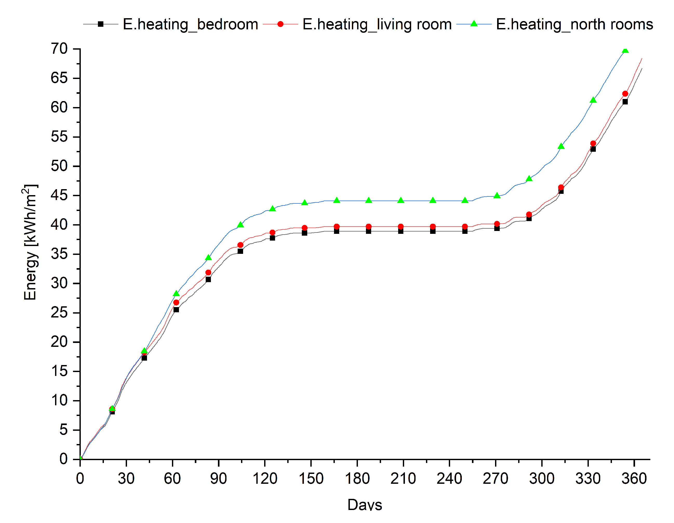 Energies 13 04872 g008
