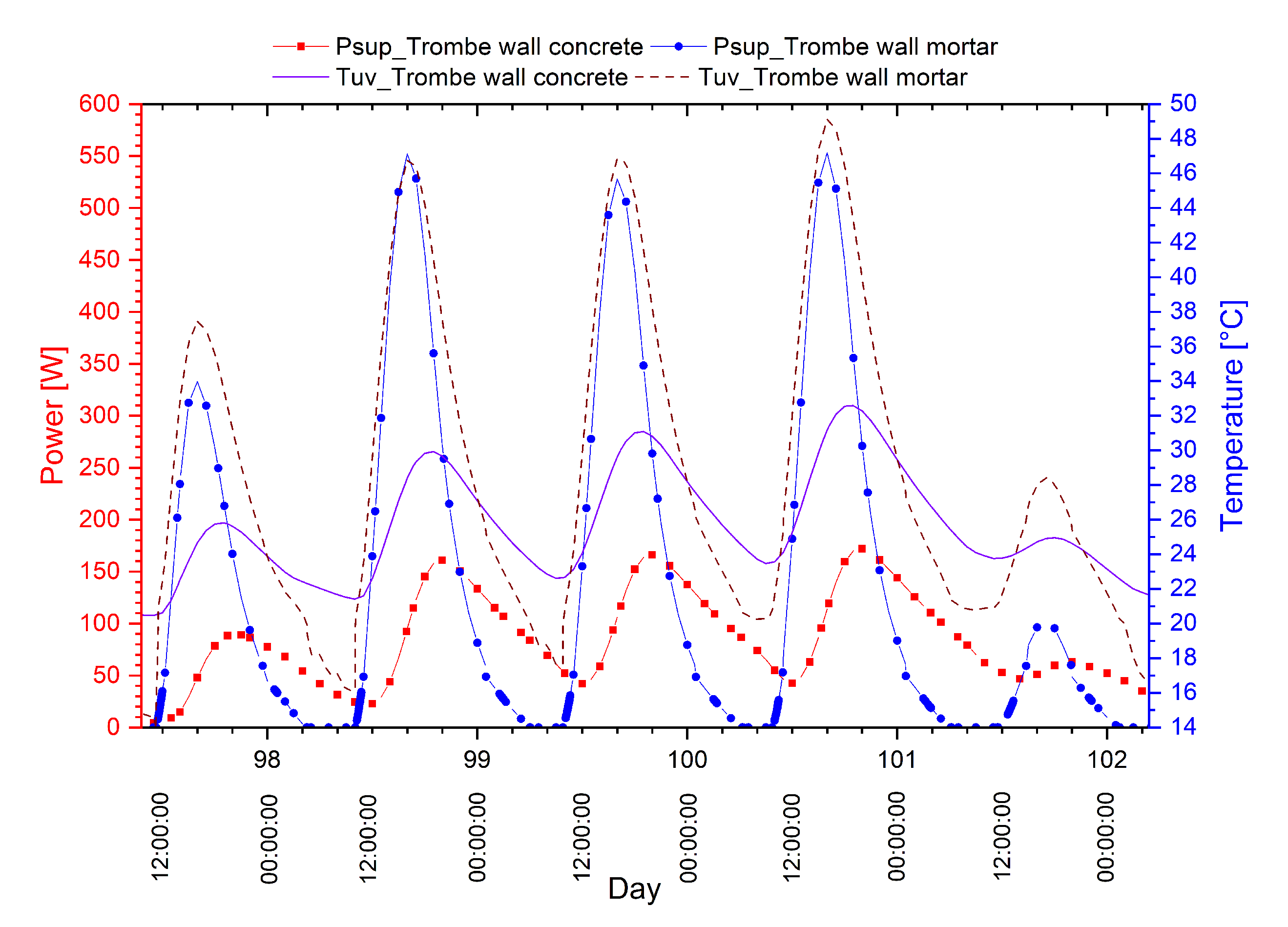Energies 13 04872 g009