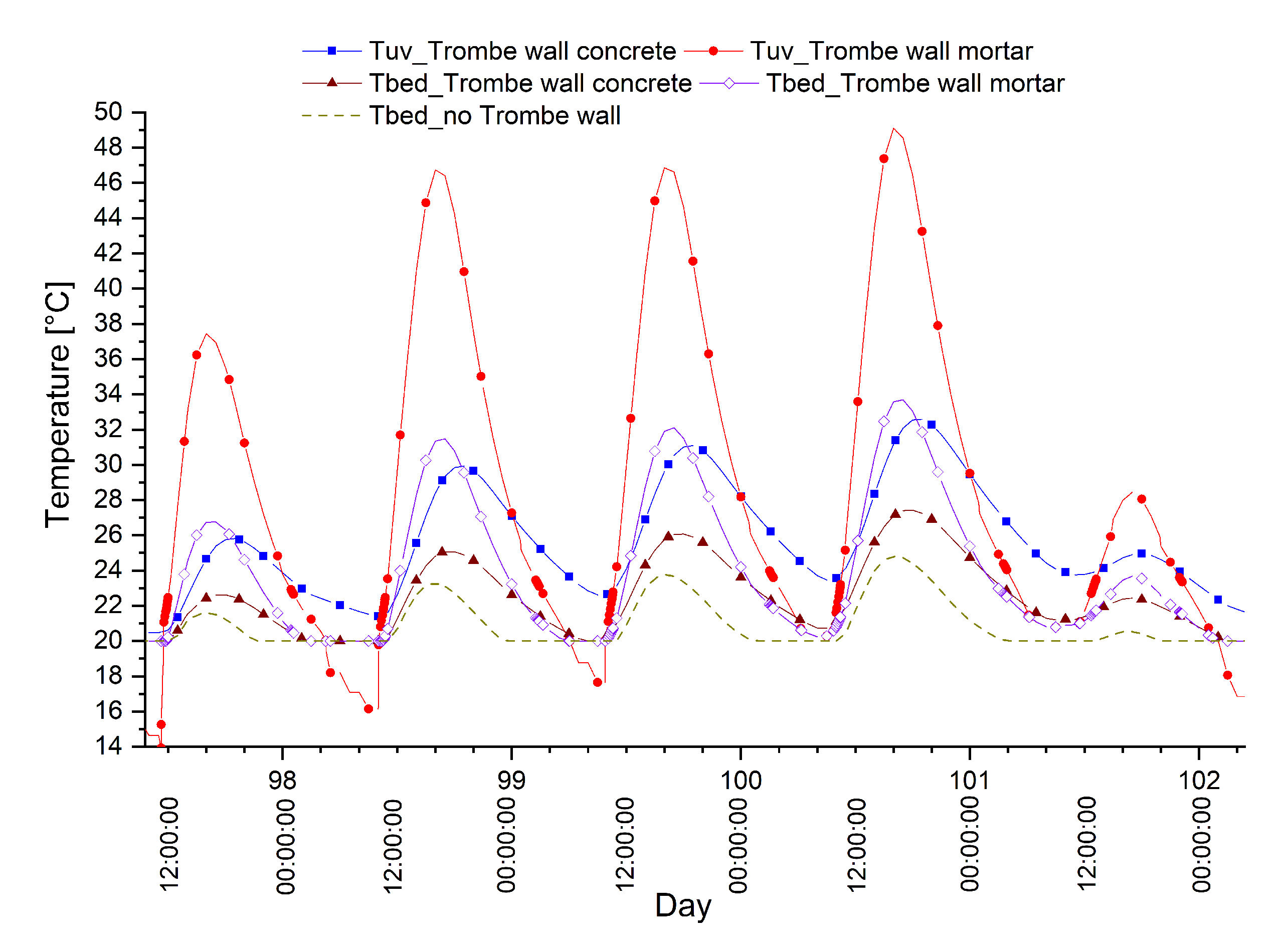 Energies 13 04872 g011