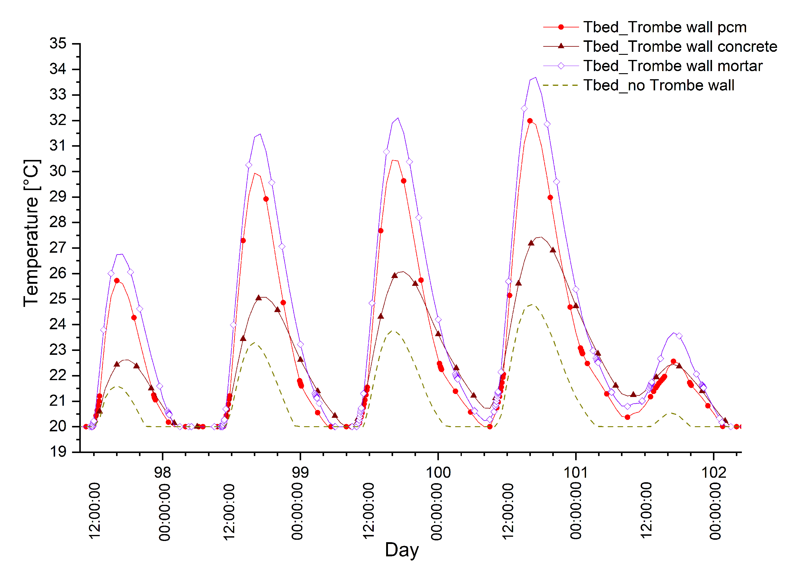 Energies 13 04872 g016