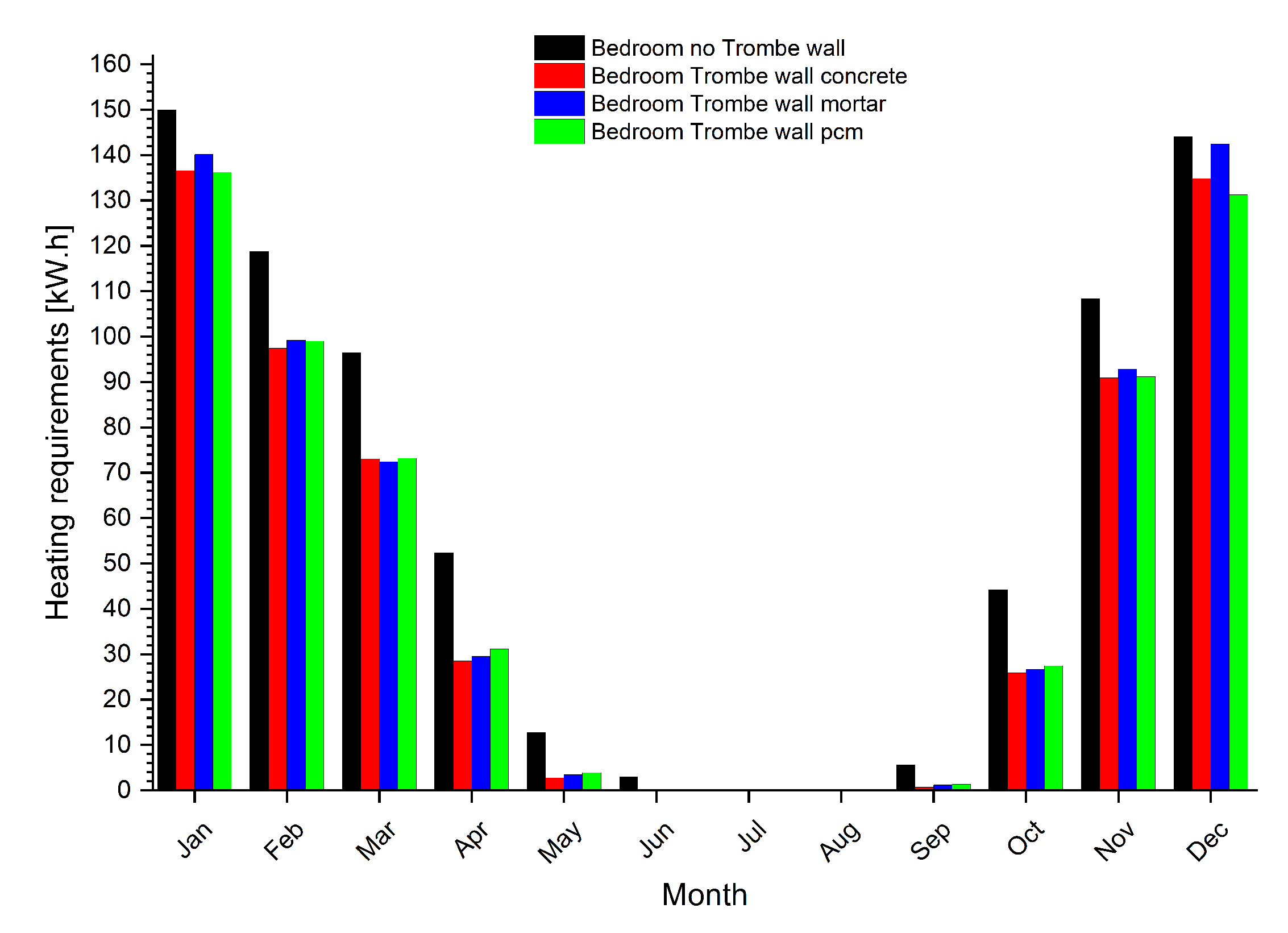 Energies 13 04872 g021
