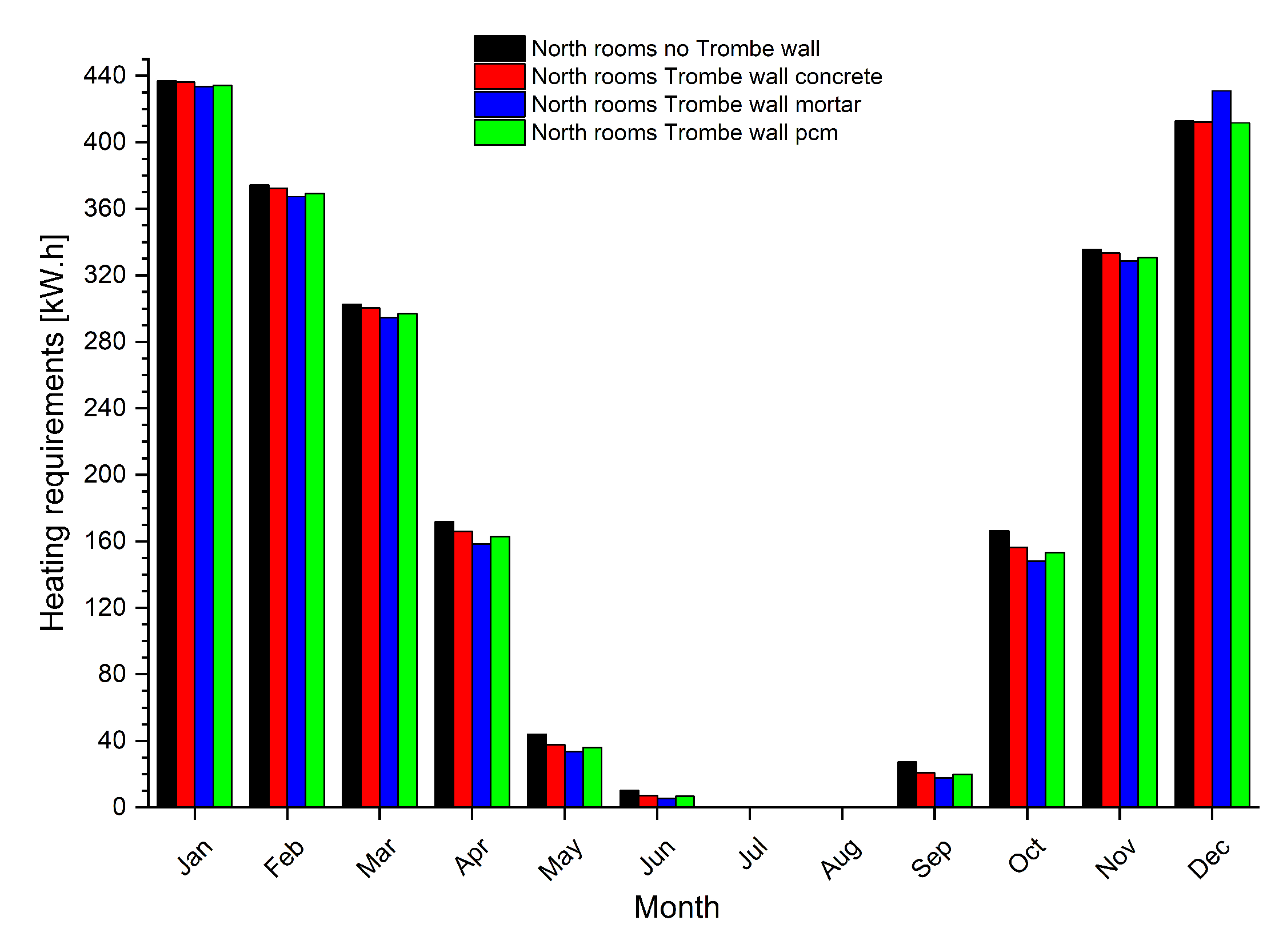 Energies 13 04872 g023