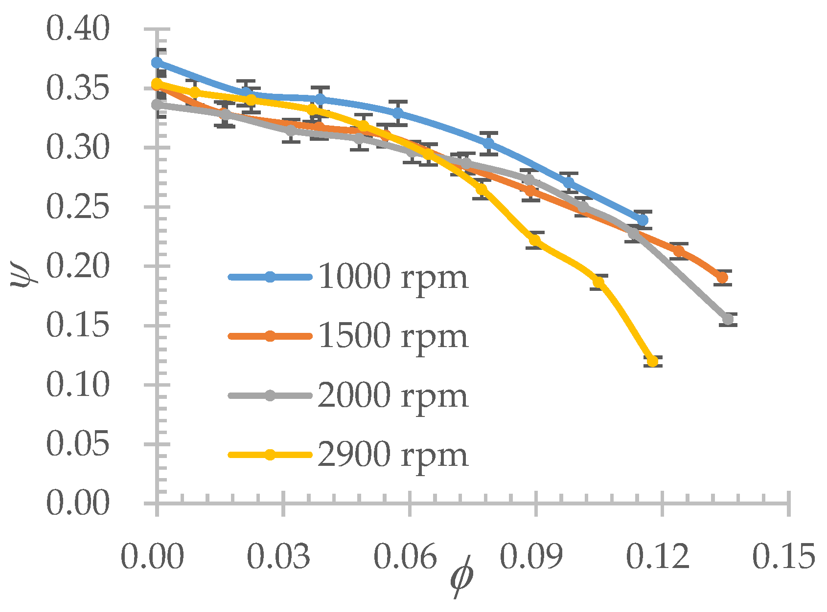 Energies 13 04873 g007 Energies 13 04873 g007
