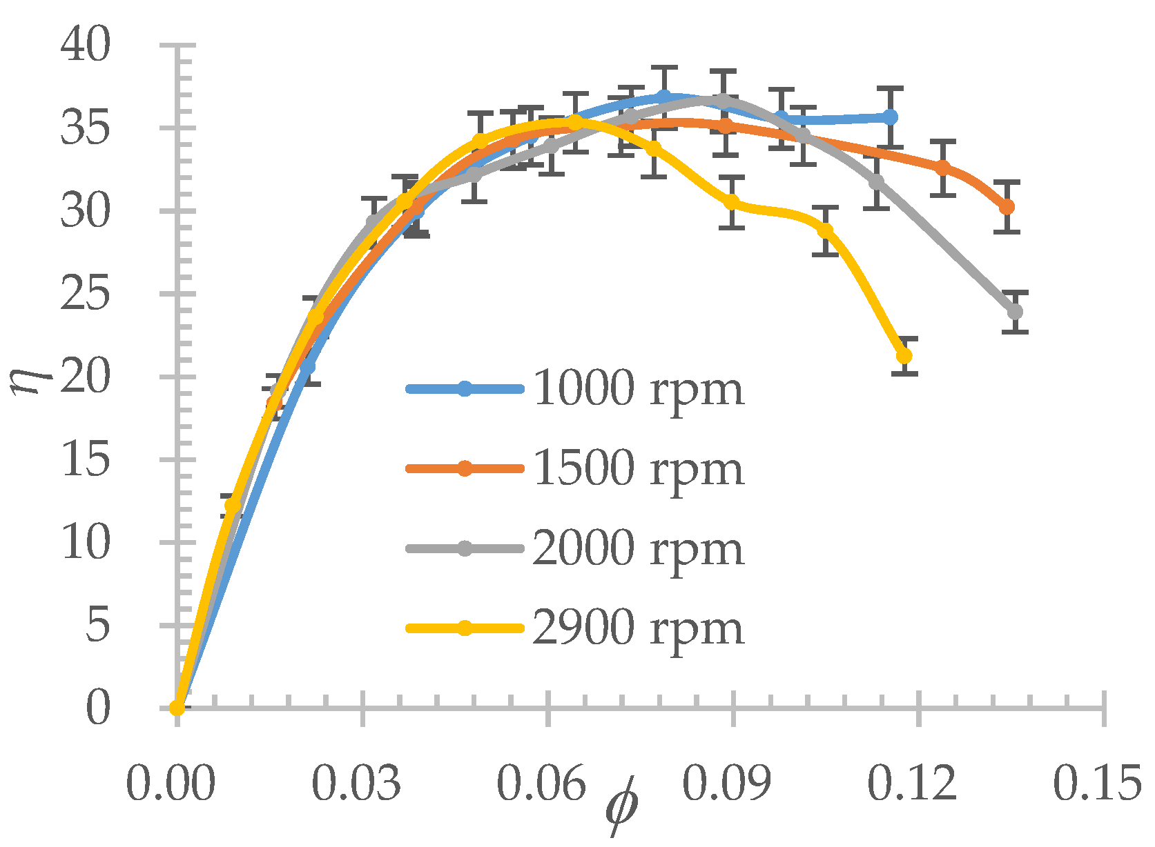 Energies 13 04873 g008 Energies 13 04873 g008