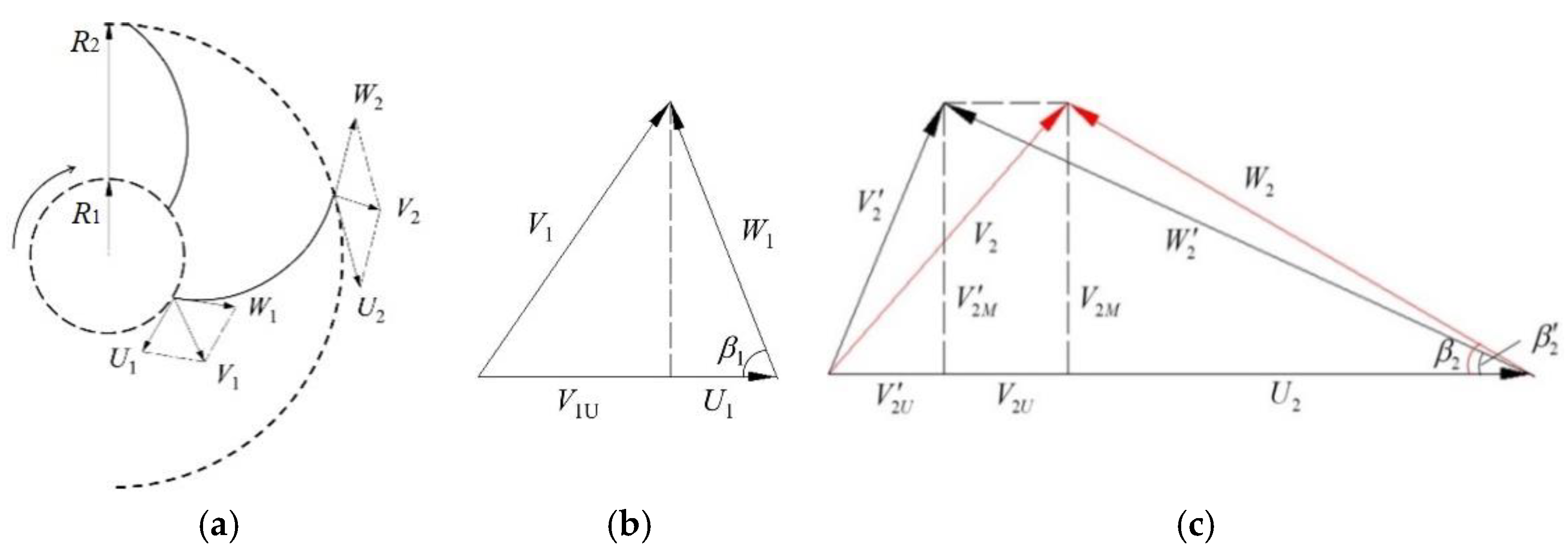 Energies 13 04873 g010 Energies 13 04873 g010