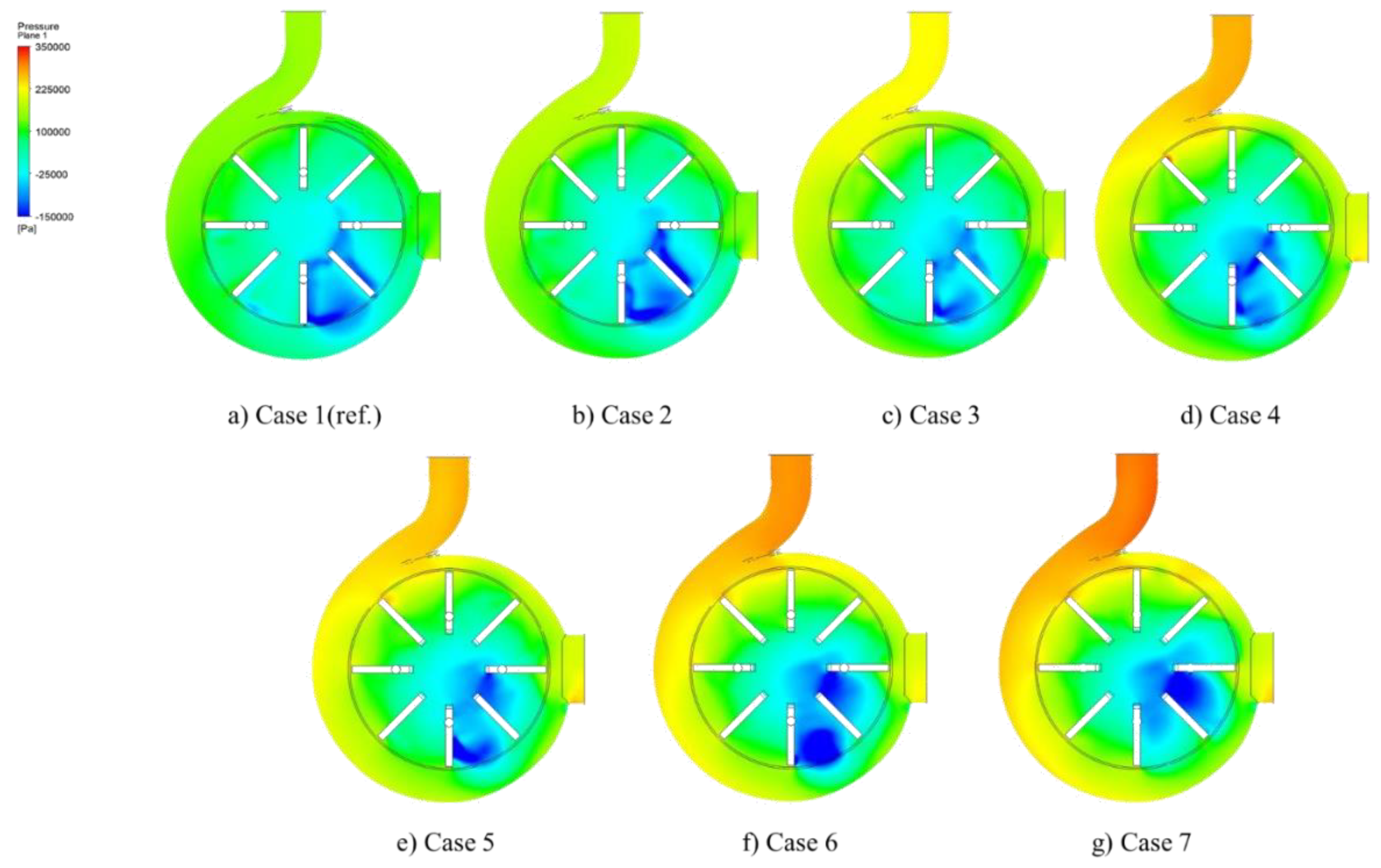 Energies 13 04873 g011 Energies 13 04873 g011