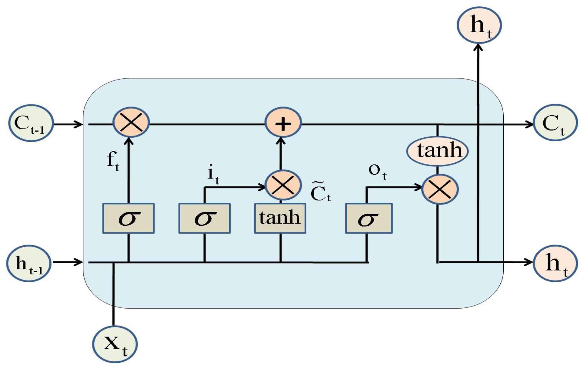 Energies 13 04875 g002 Energies 13 04875 g002
