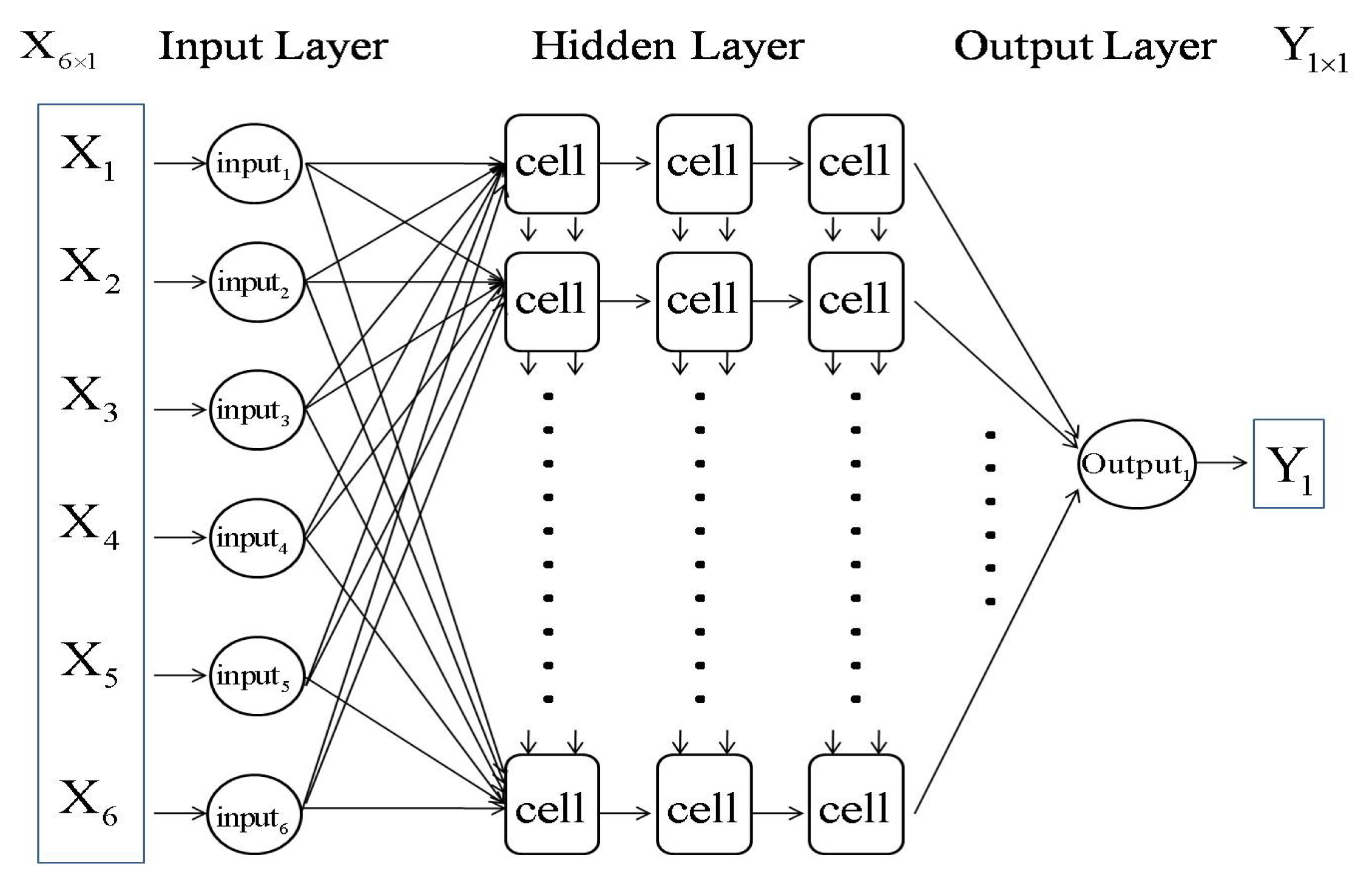 Energies 13 04875 g003 Energies 13 04875 g003