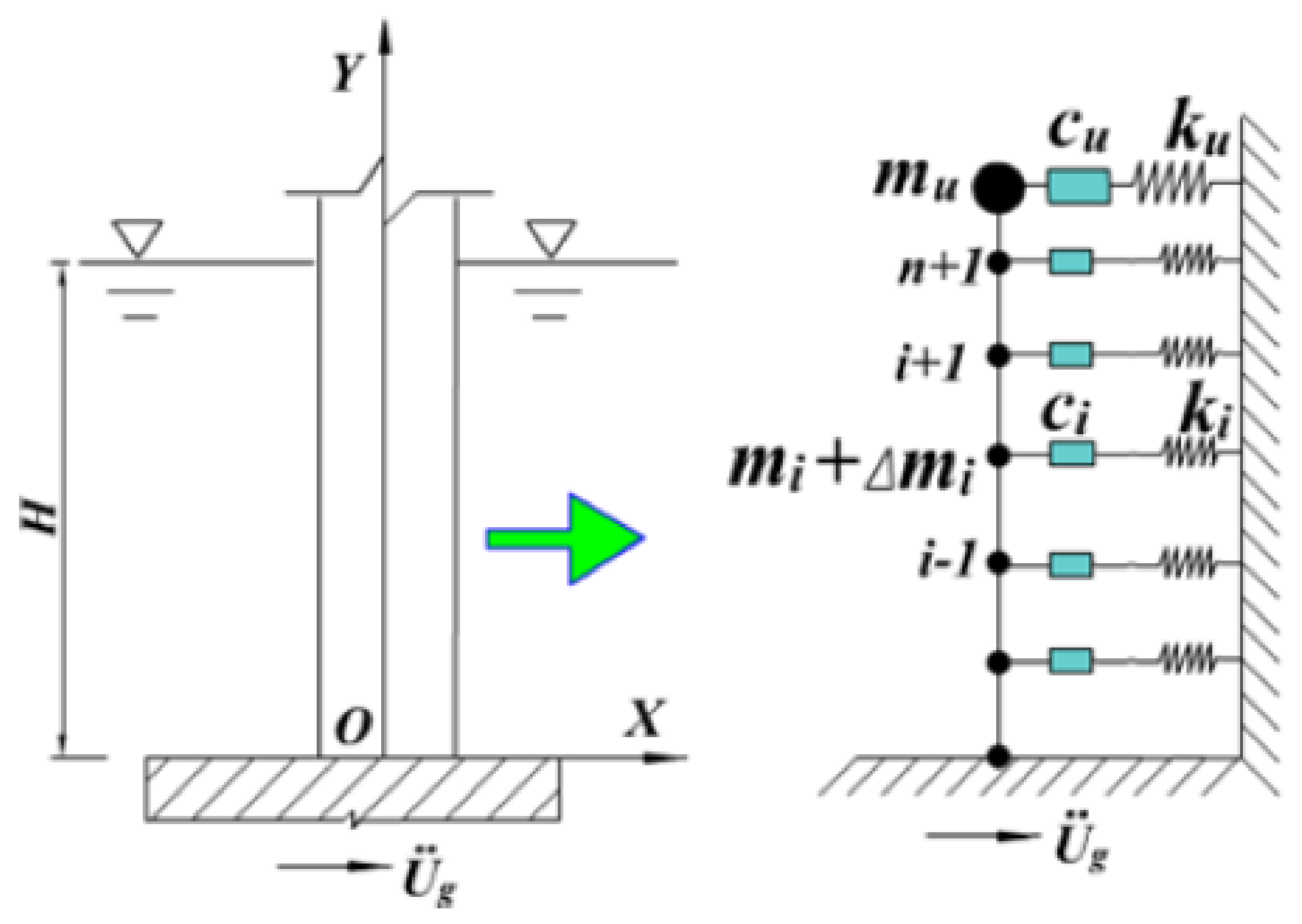 Energies 13 04876 g002