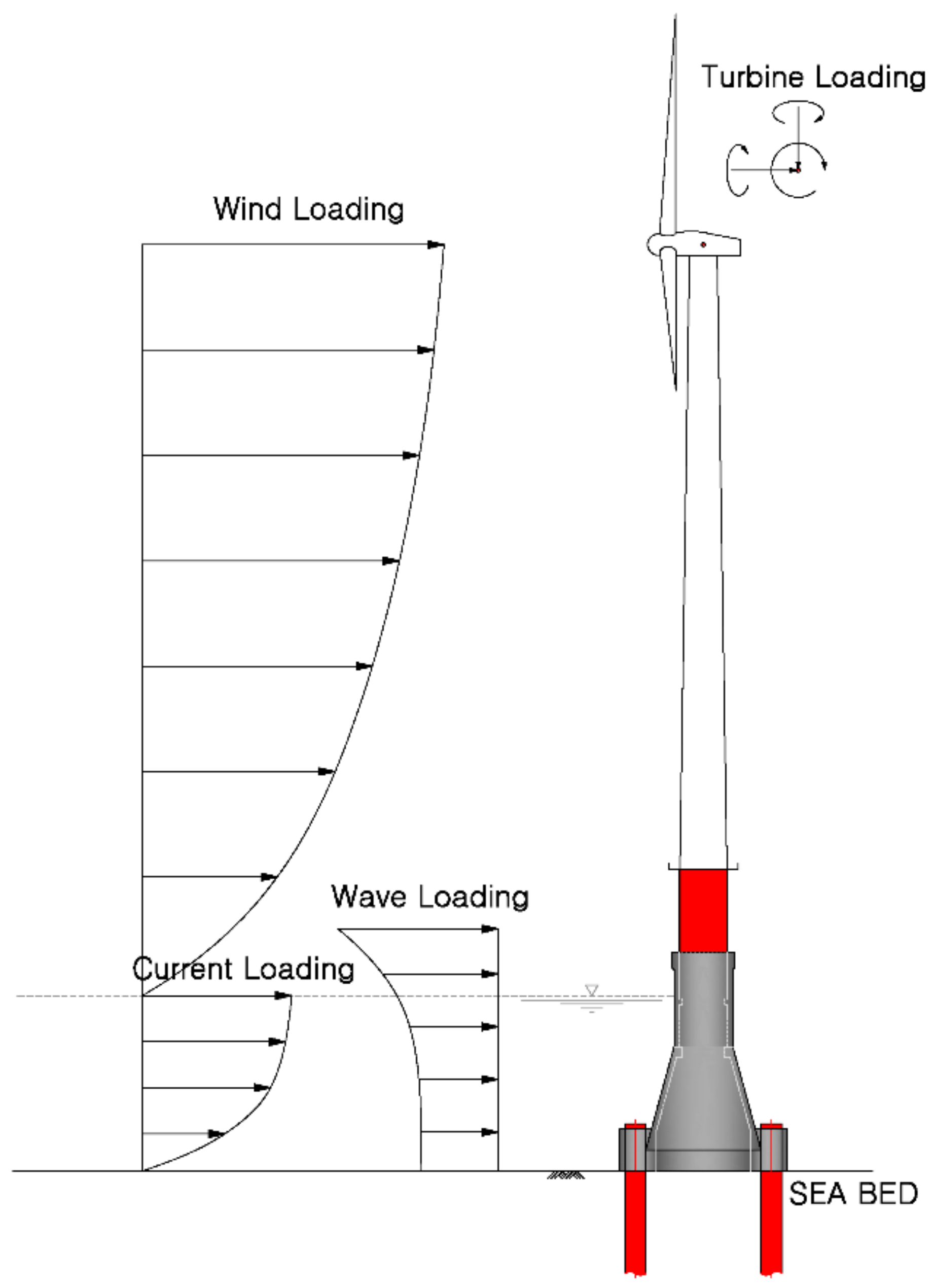Energies 13 04876 g007