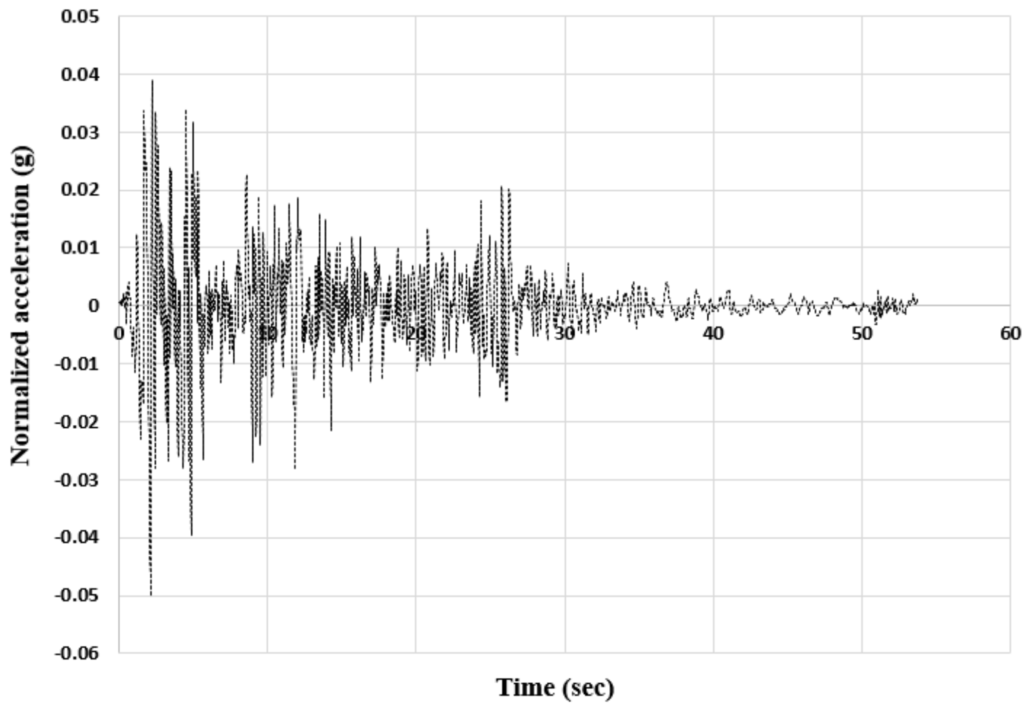 Energies 13 04876 g017