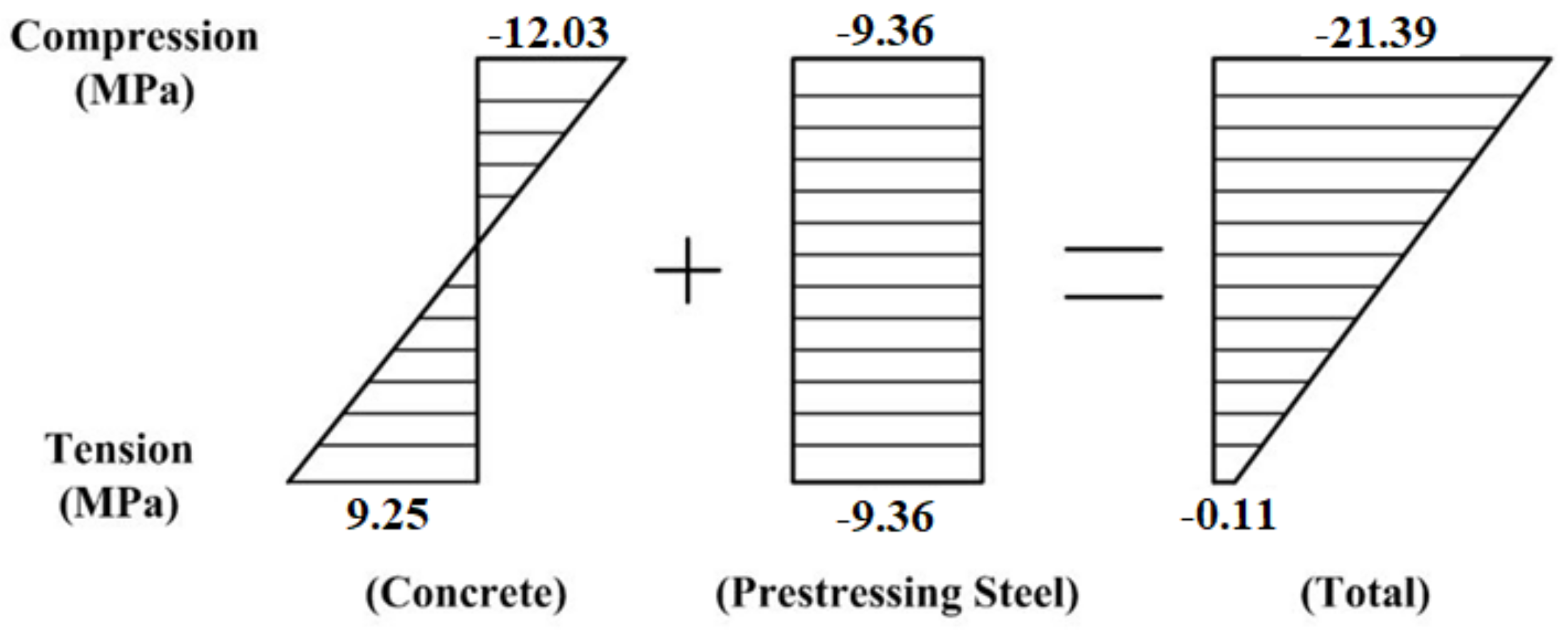 Energies 13 04876 g021