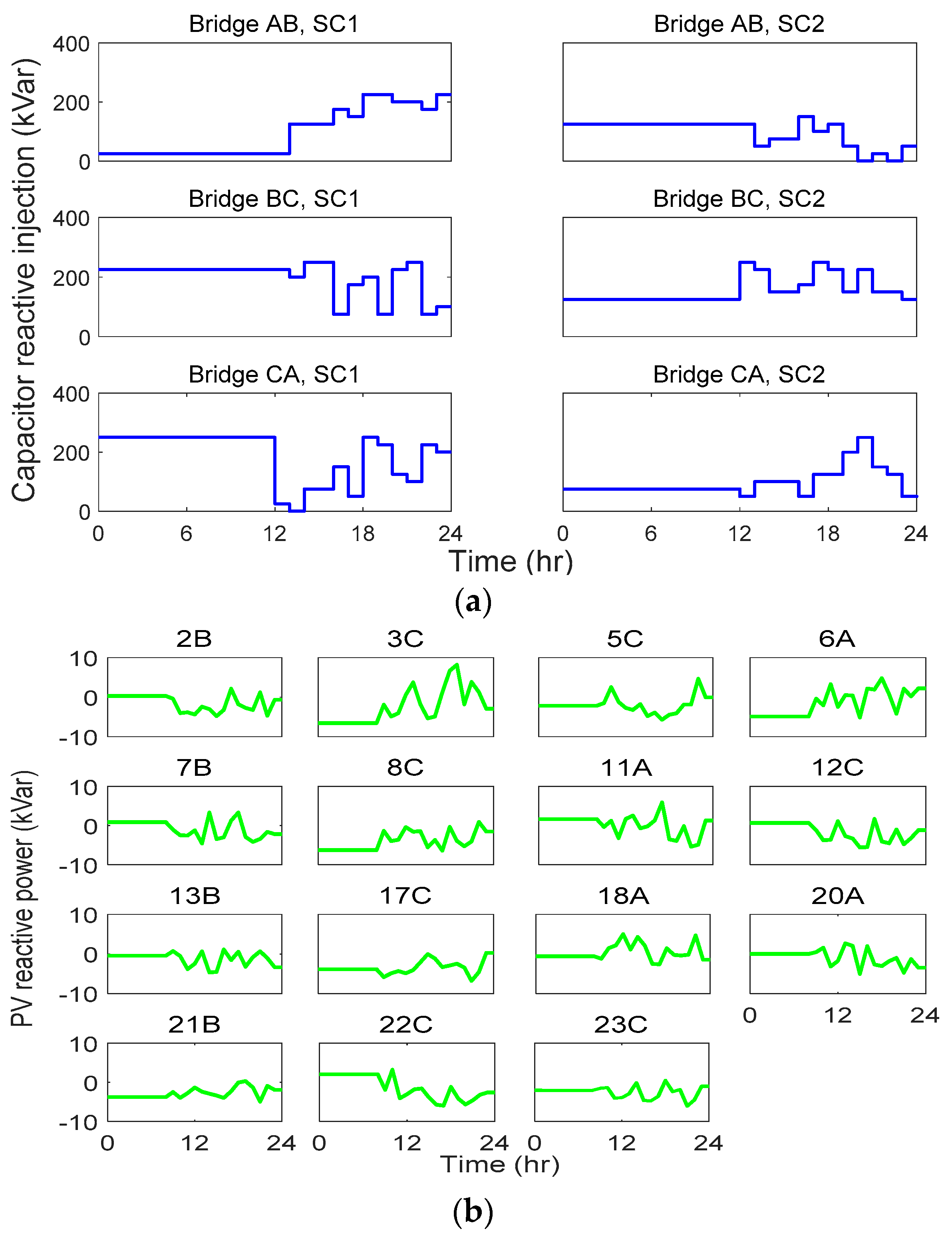 Energies 13 04877 g007