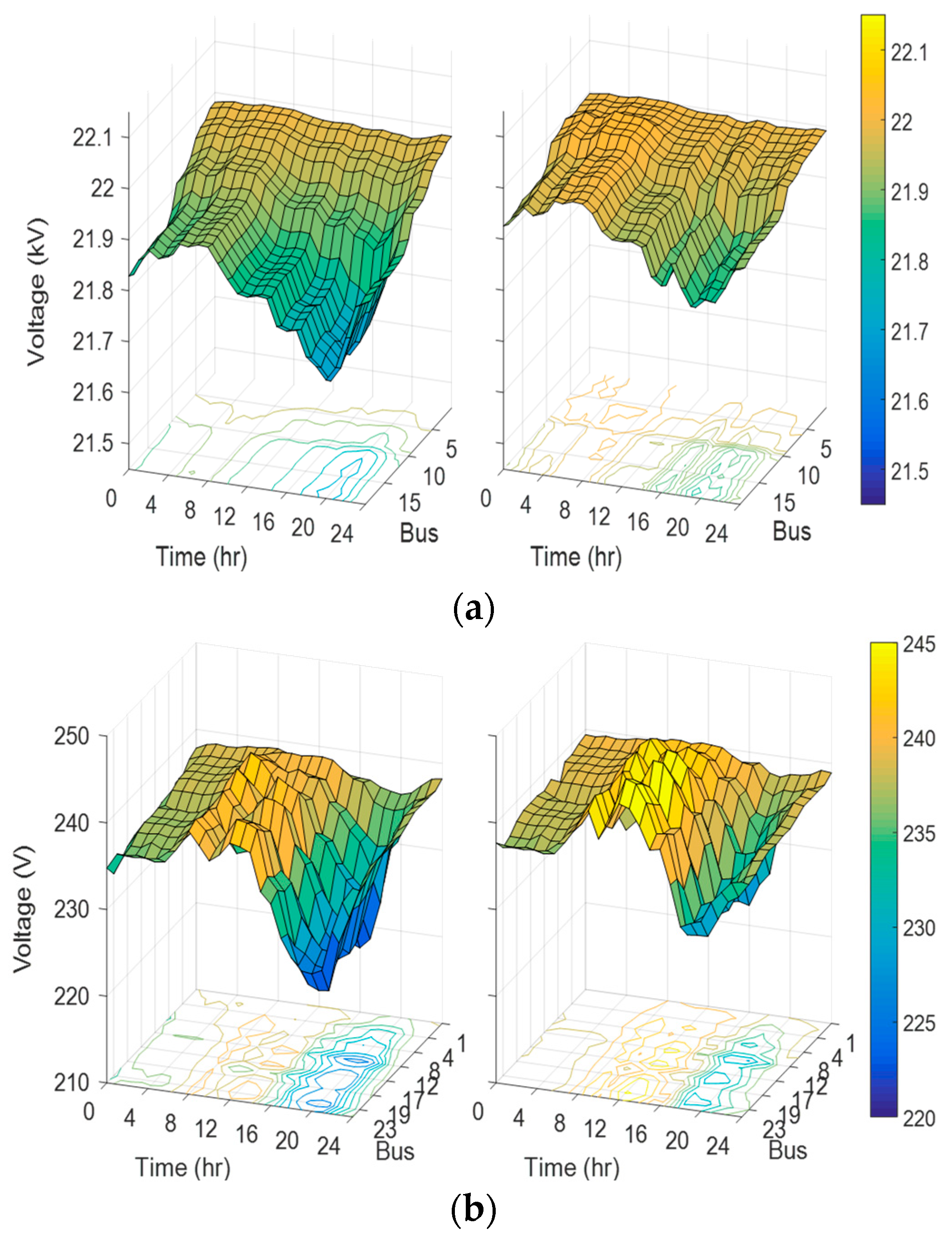 Energies 13 04877 g008