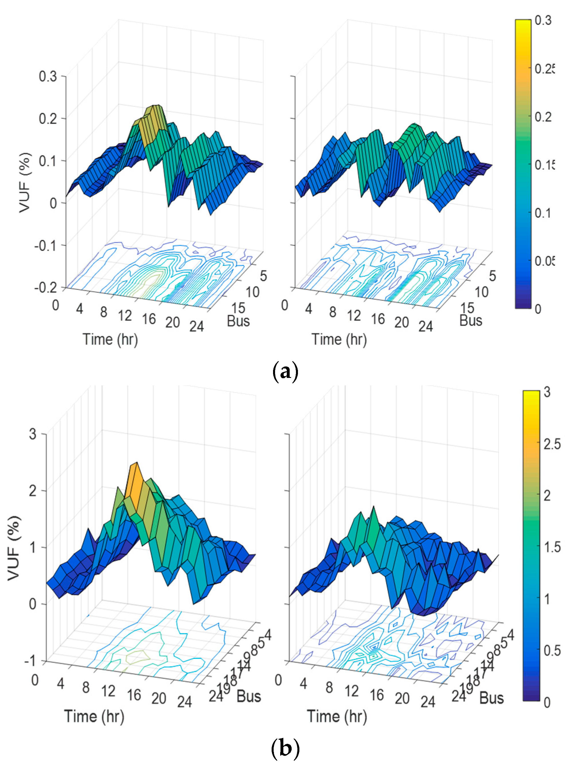 Energies 13 04877 g009