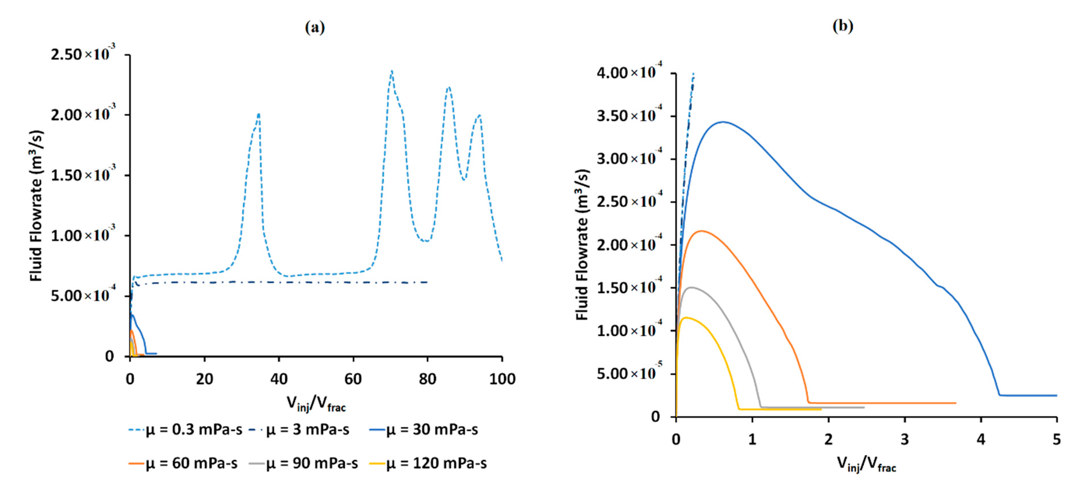 Energies 13 04878 g004