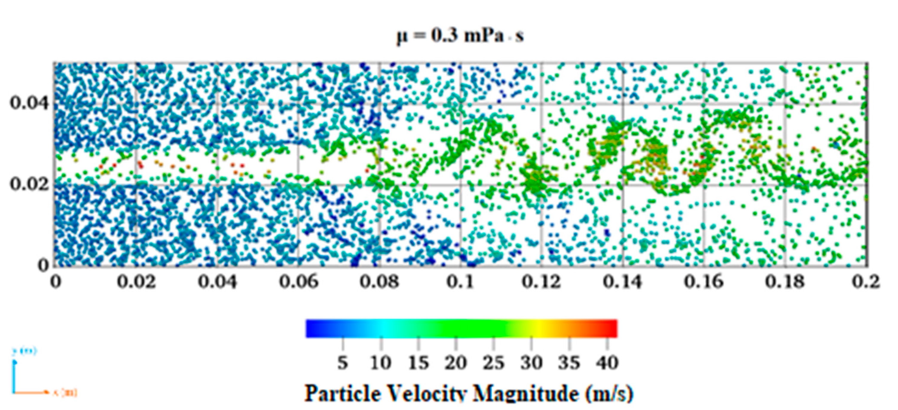 Energies 13 04878 g006