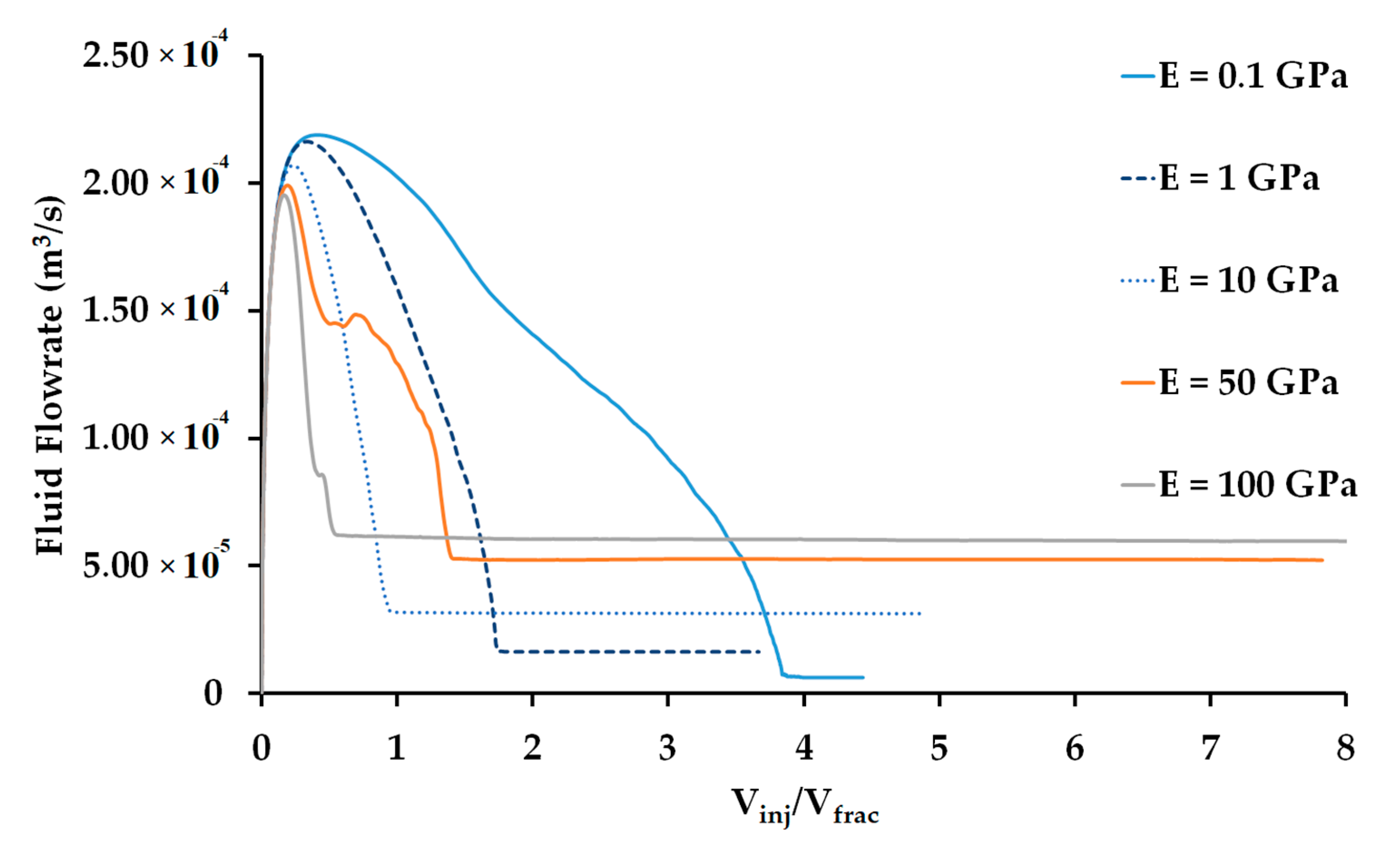 Energies 13 04878 g010