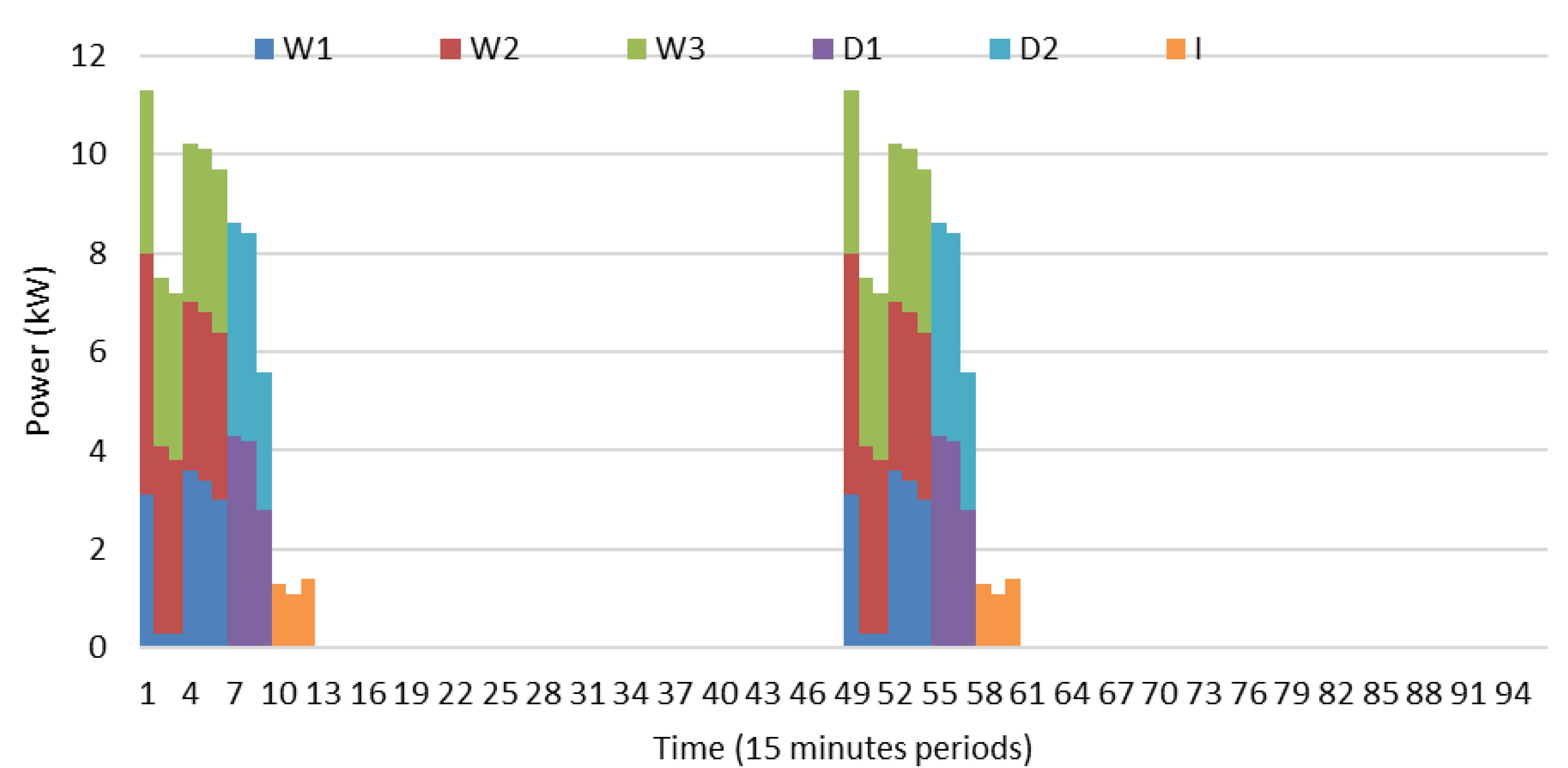Energies 13 04879 g002