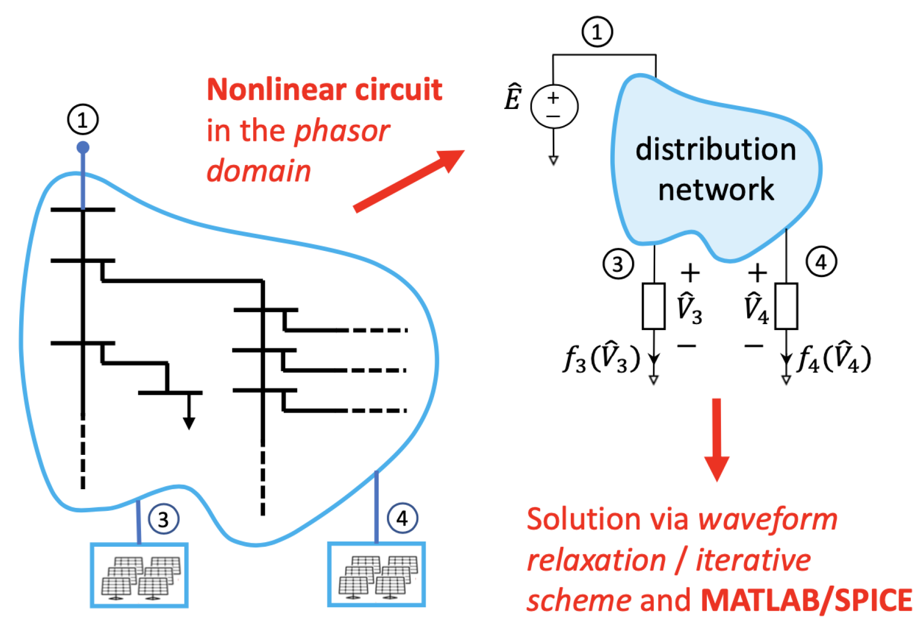 Energies 13 04881 g002 Energies 13 04881 g002