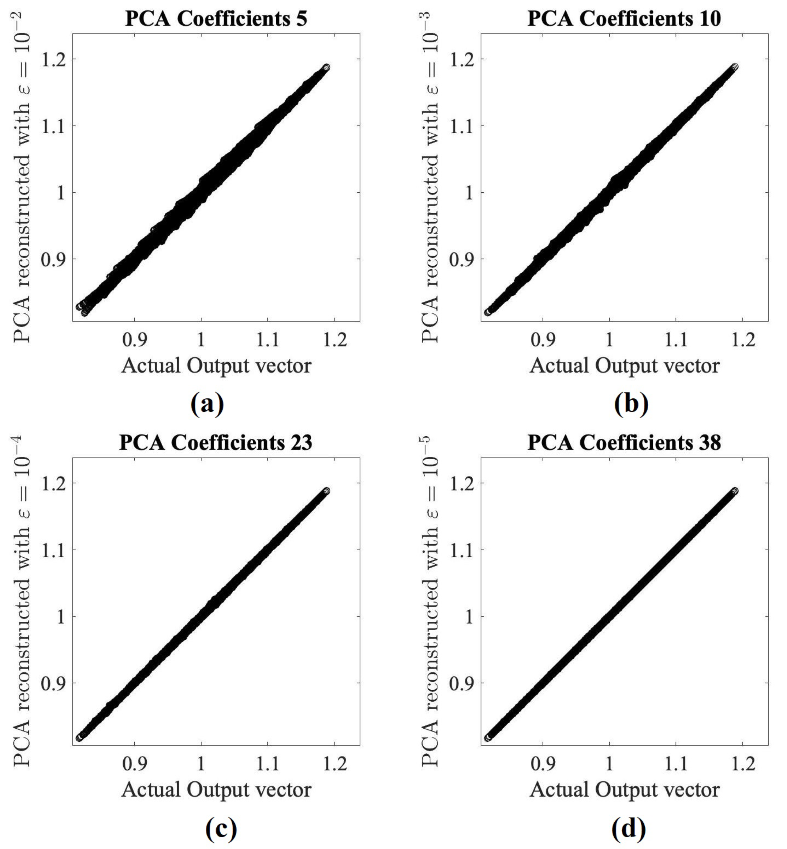 Energies 13 04881 g007 Energies 13 04881 g007