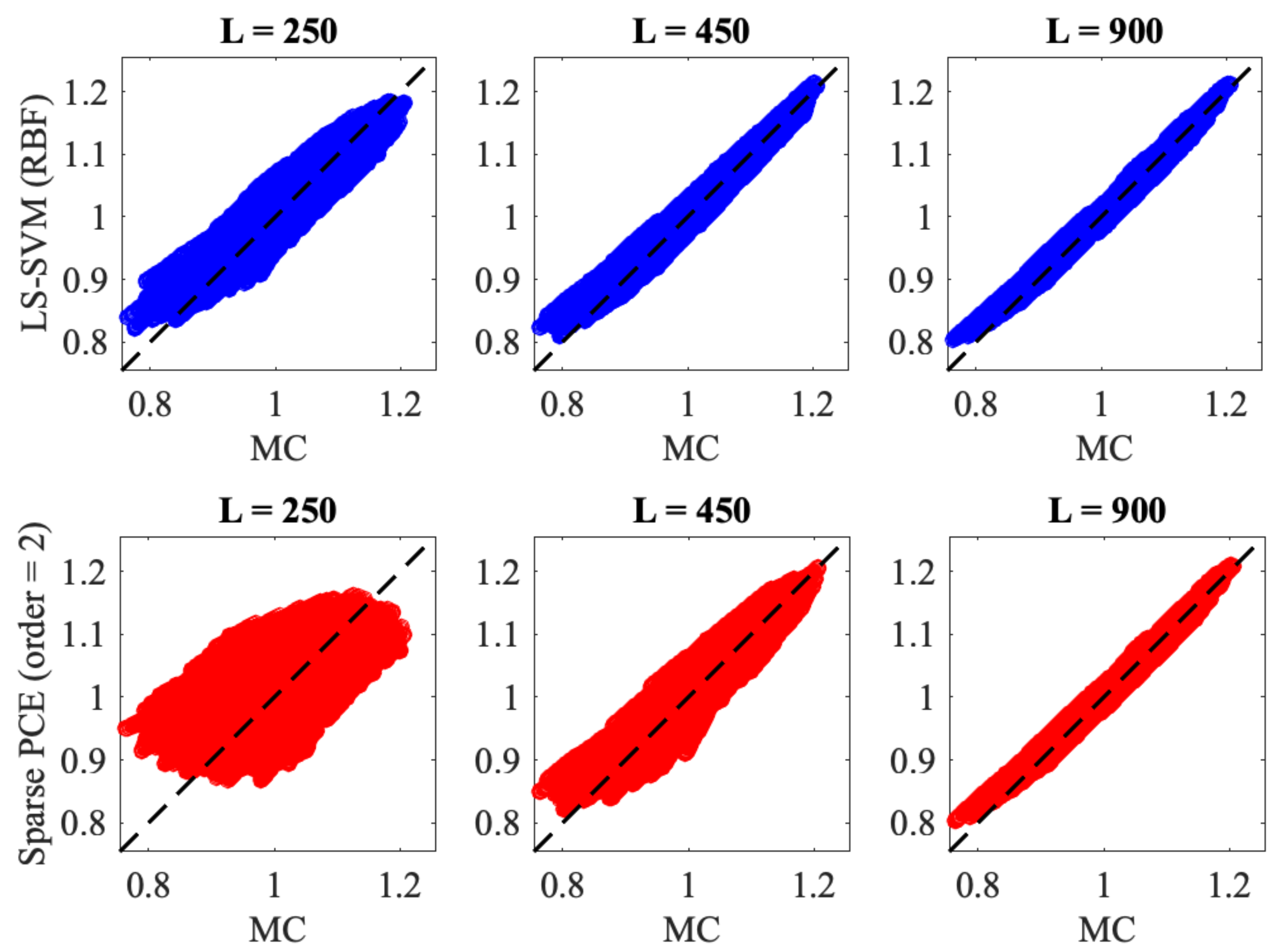 Energies 13 04881 g008 Energies 13 04881 g008