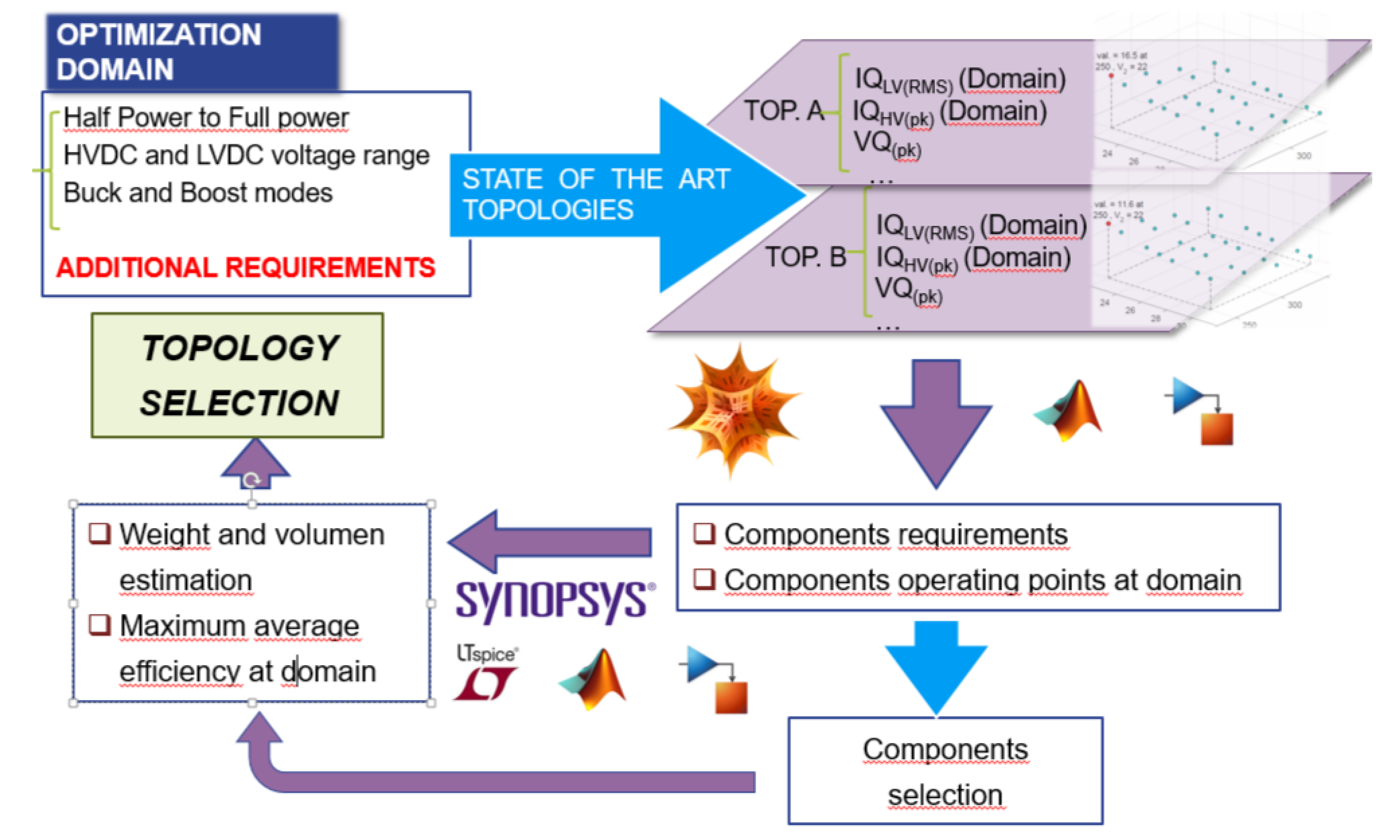 Energies 13 04883 g001 Energies 13 04883 g001