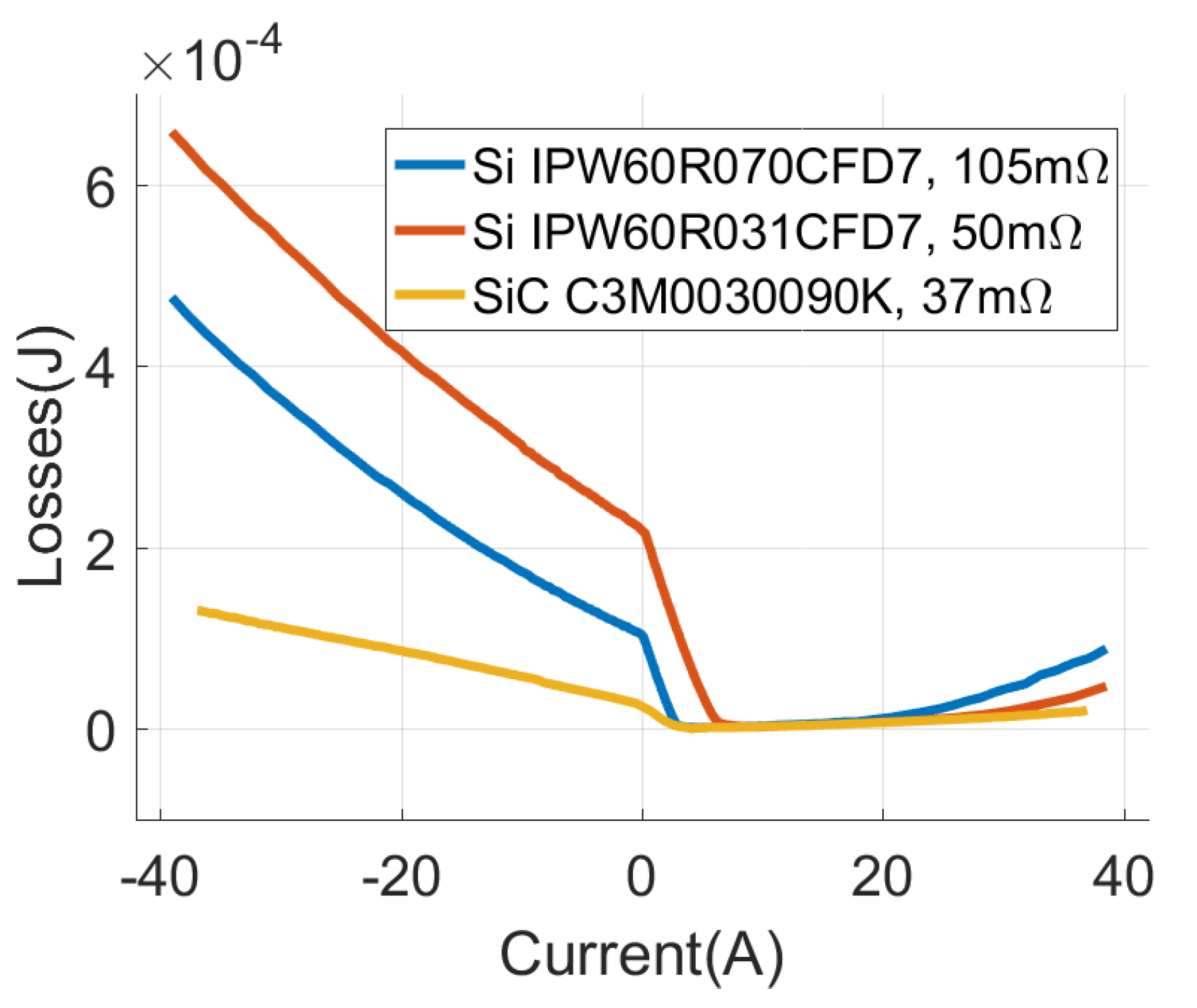 Energies 13 04883 g004 Energies 13 04883 g004