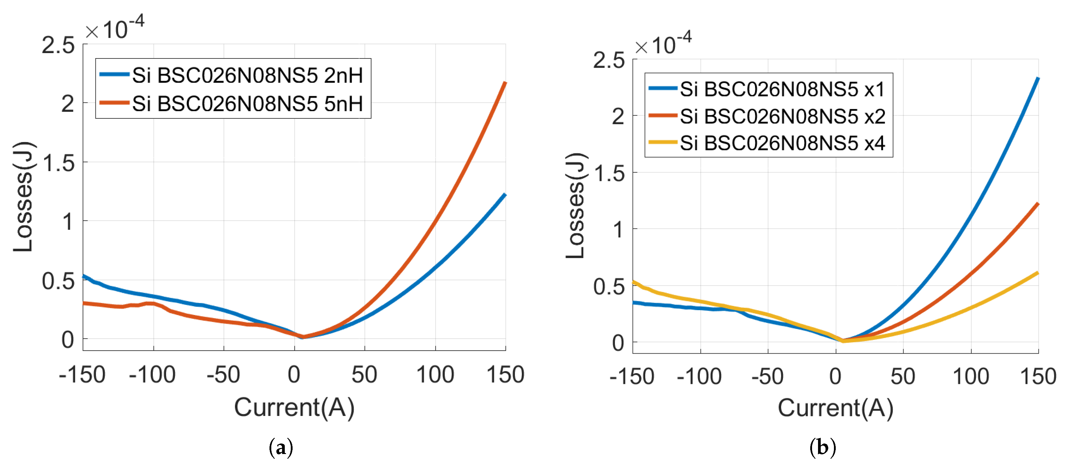 Energies 13 04883 g005 Energies 13 04883 g005
