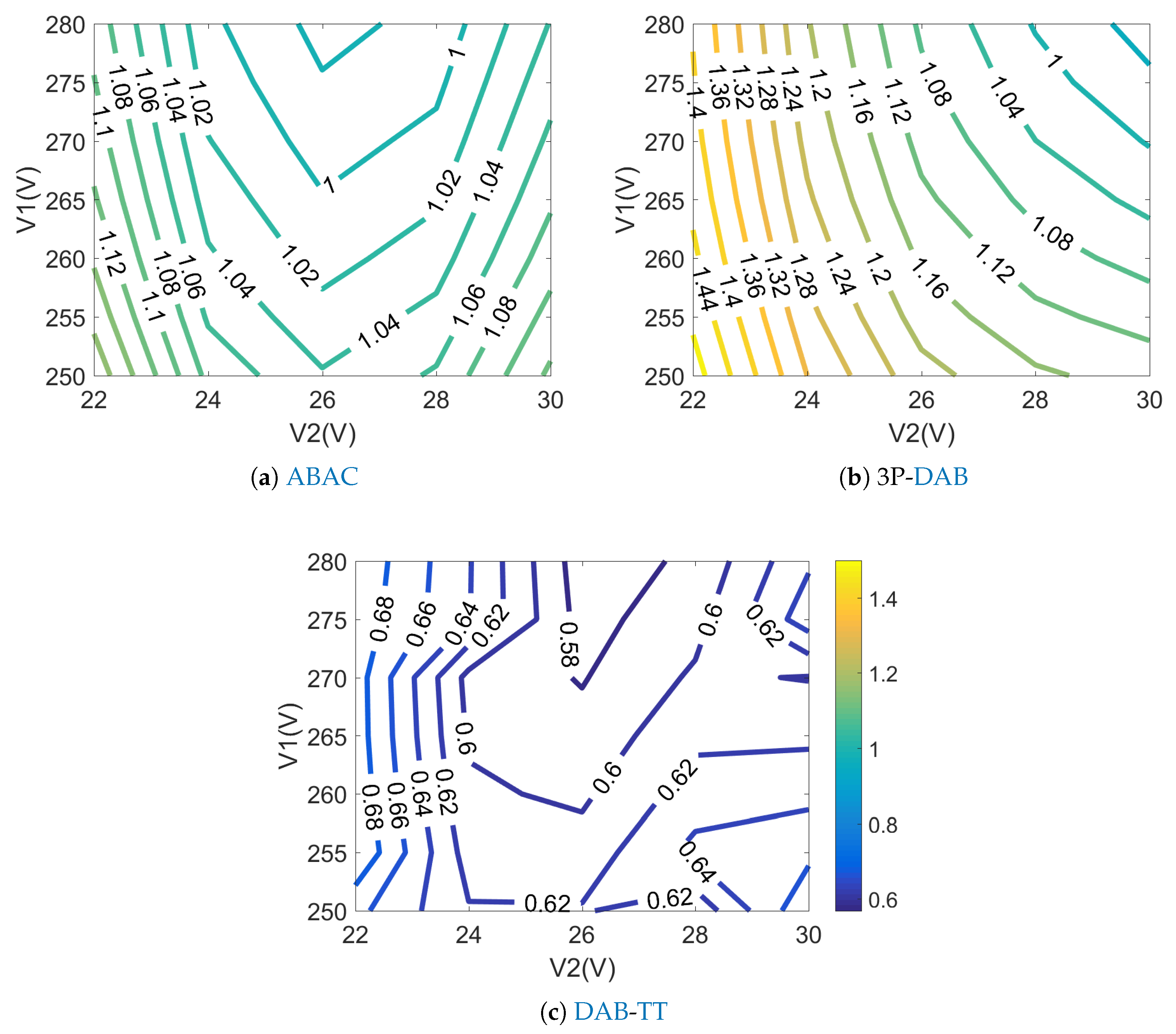 Energies 13 04883 g006 Energies 13 04883 g006