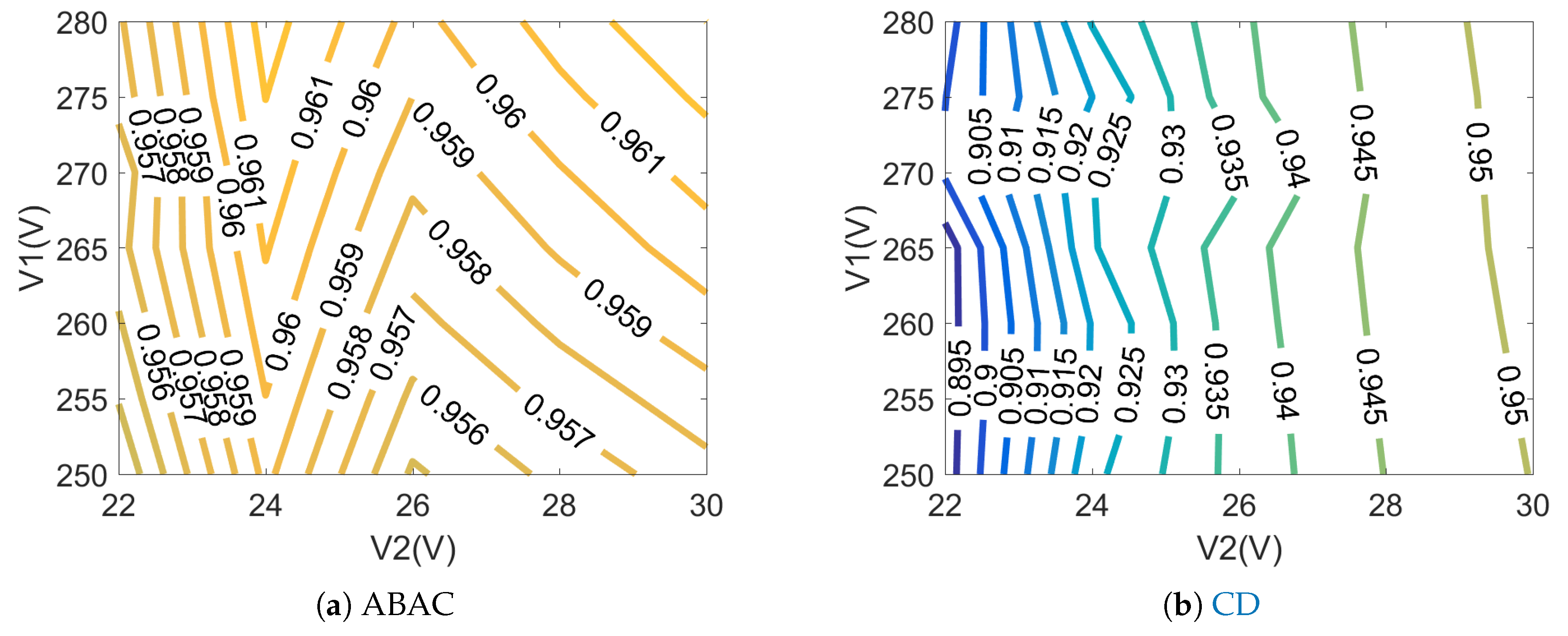 Energies 13 04883 g008 Energies 13 04883 g008