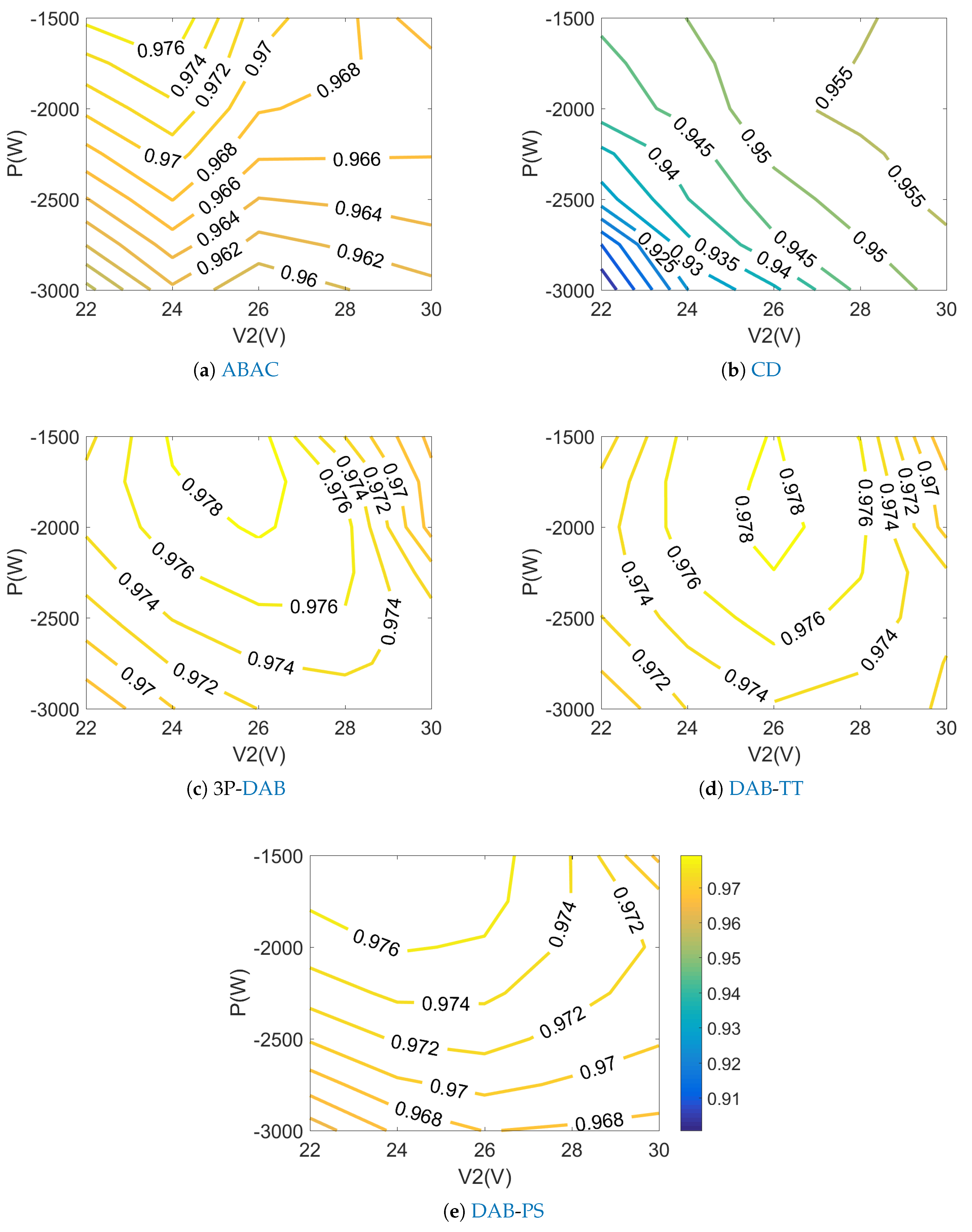 Energies 13 04883 g010 Energies 13 04883 g010