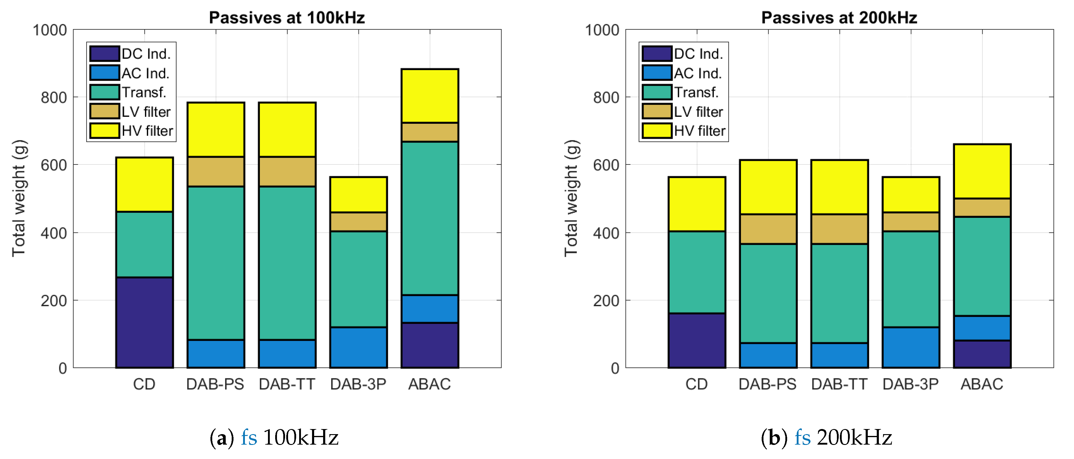 Energies 13 04883 g012 Energies 13 04883 g012
