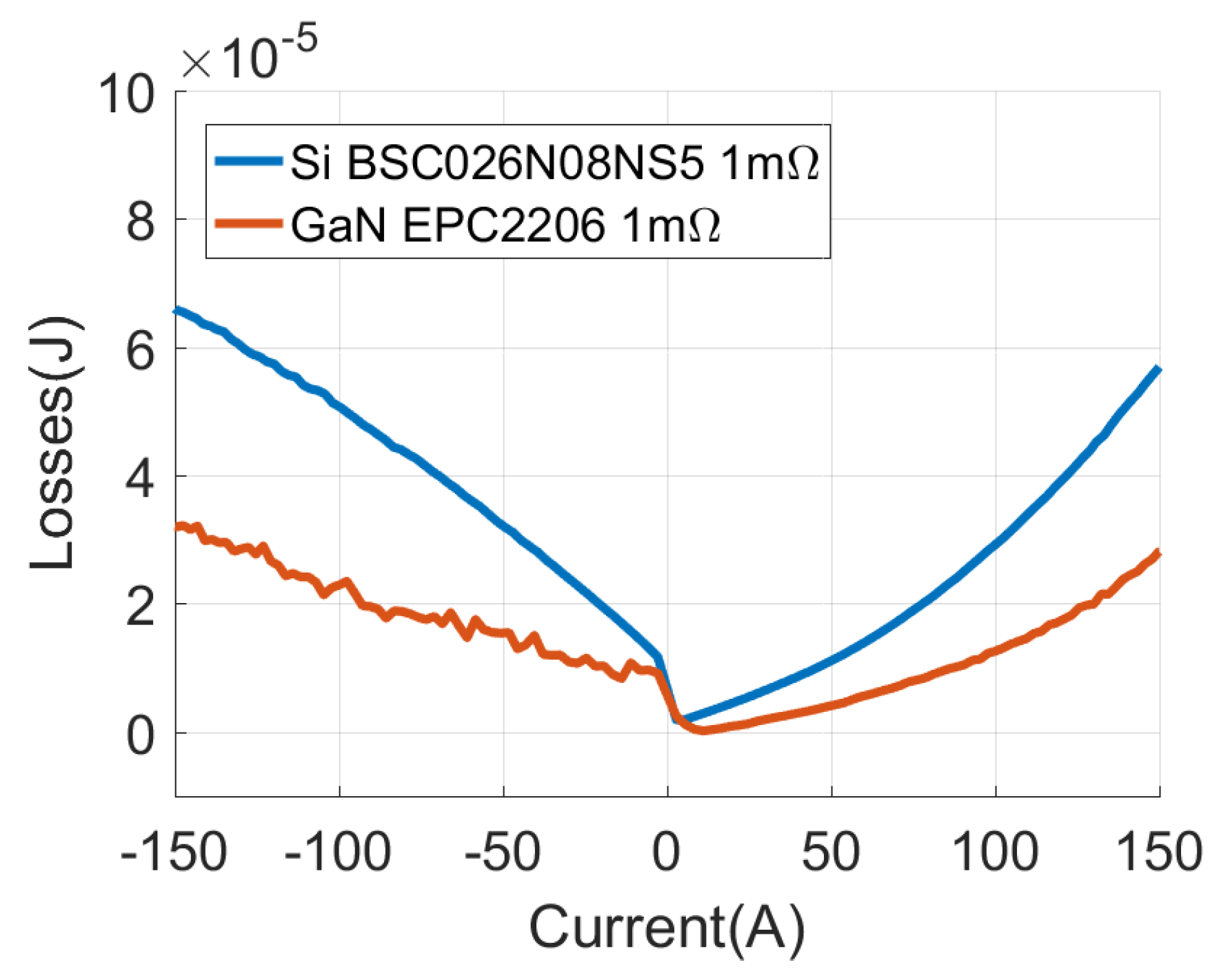 Energies 13 04883 g013 Energies 13 04883 g013