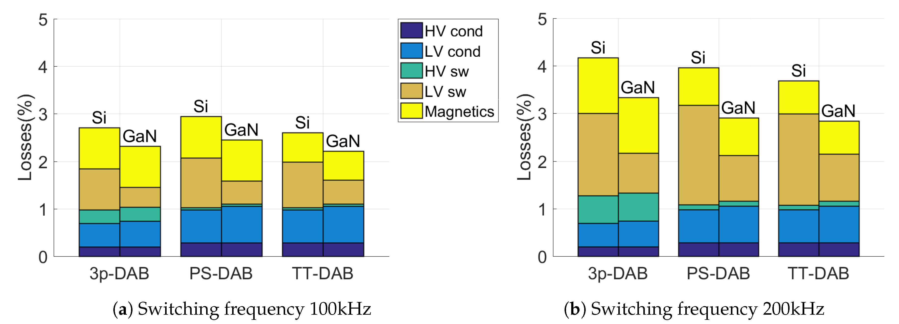 Energies 13 04883 g014 Energies 13 04883 g014
