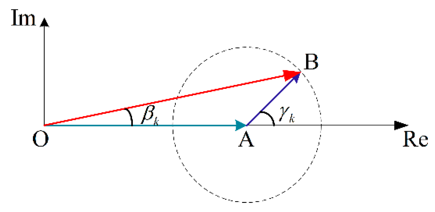 Energies 13 04884 g001 Energies 13 04884 g001