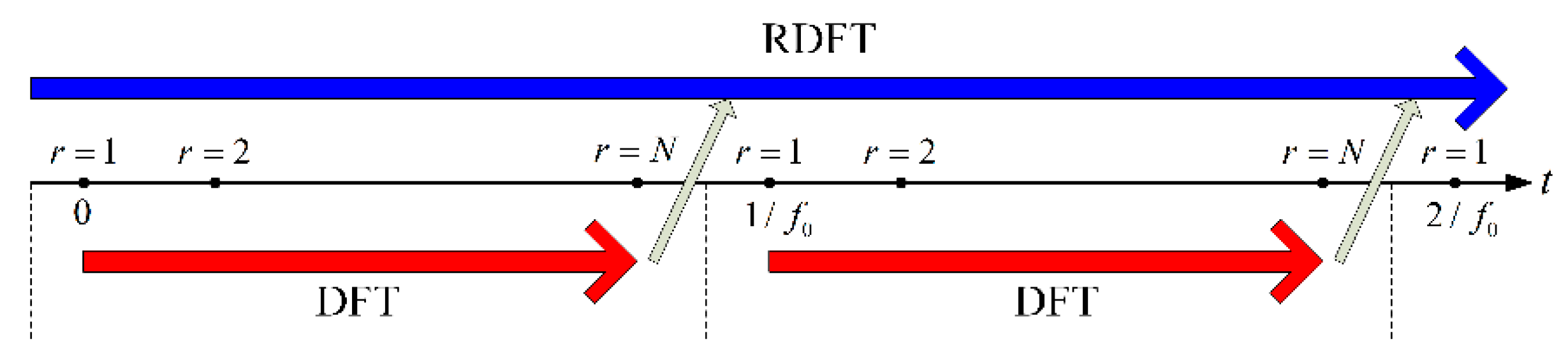 Energies 13 04884 g003 Energies 13 04884 g003