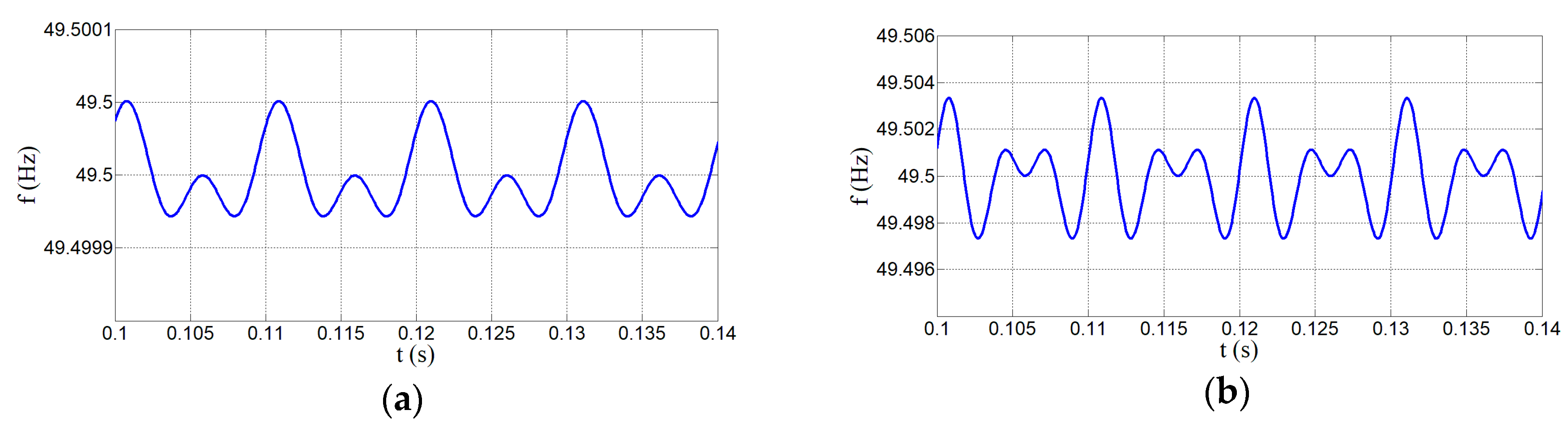 Energies 13 04884 g004 Energies 13 04884 g004