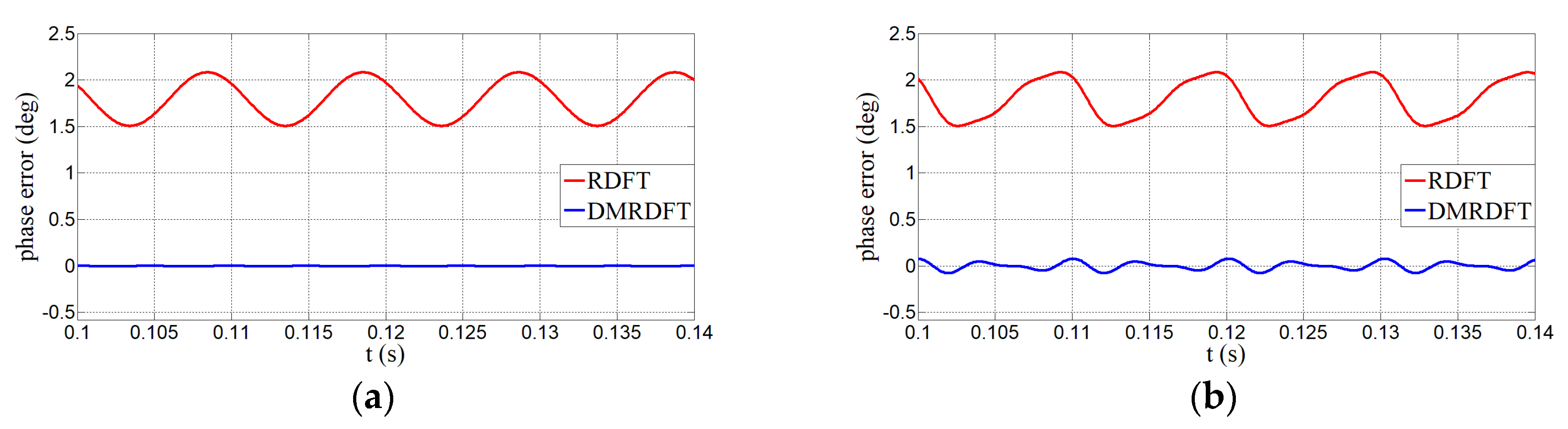 Energies 13 04884 g005 Energies 13 04884 g005