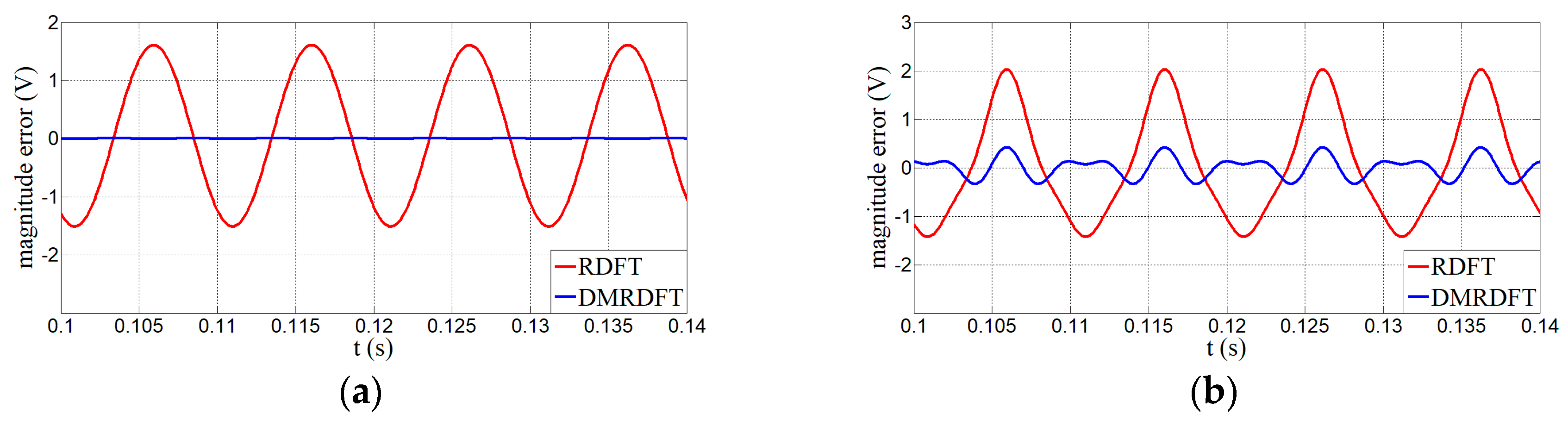 Energies 13 04884 g006 Energies 13 04884 g006