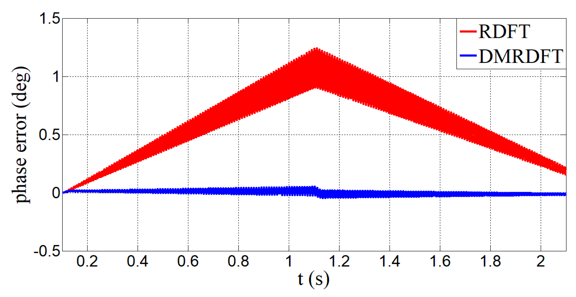 Energies 13 04884 g008 Energies 13 04884 g008