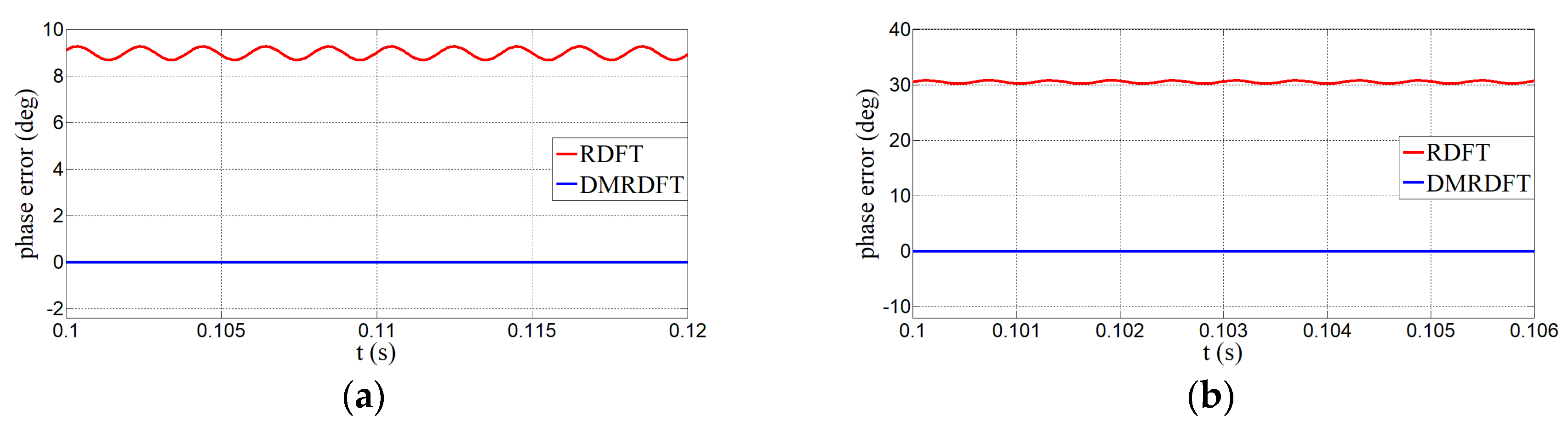 Energies 13 04884 g009 Energies 13 04884 g009